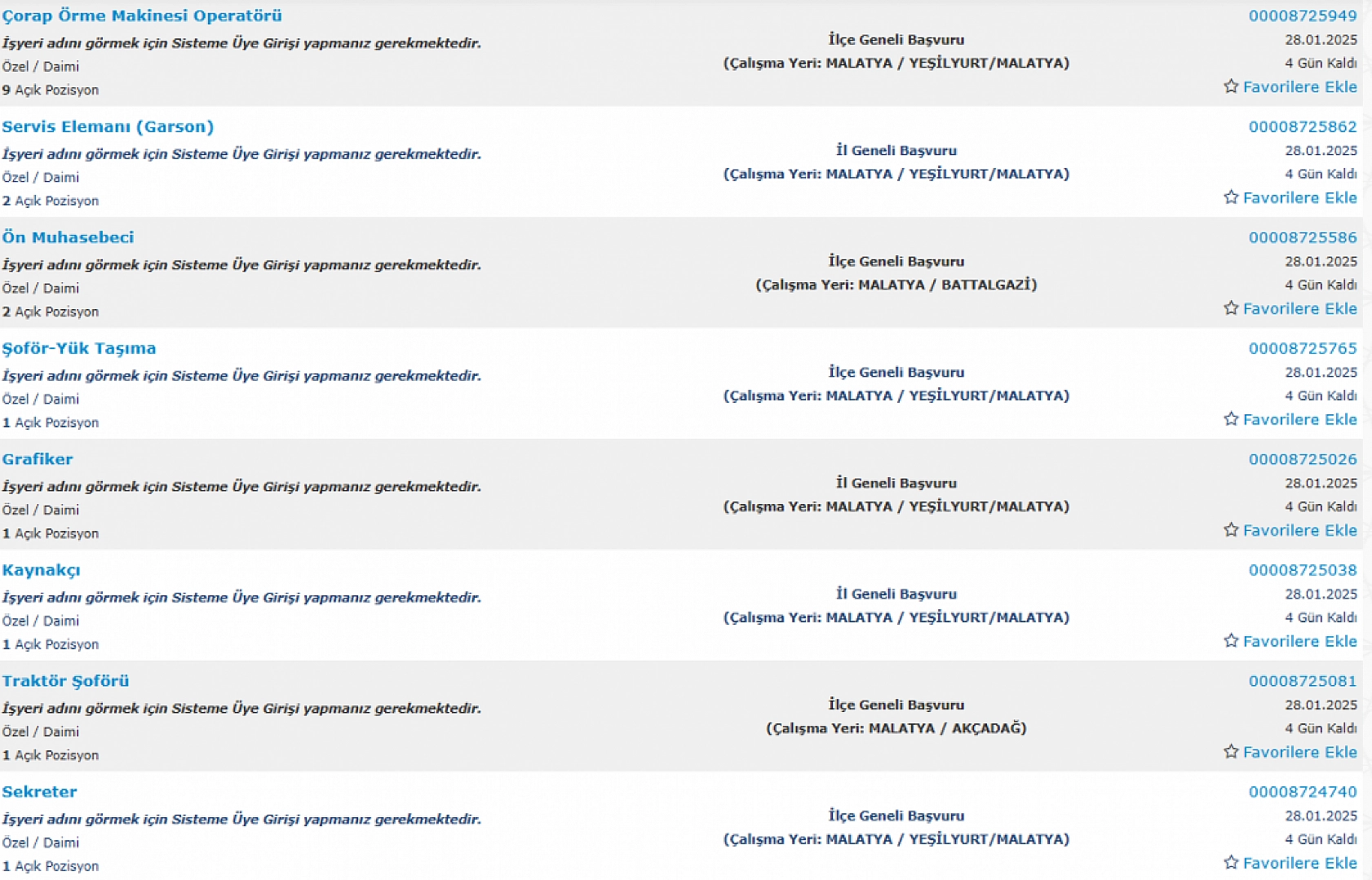 Malatya'da İş Arayanlara Müjde: 24-31 Ocak Arasında 217 Personel Alımı…