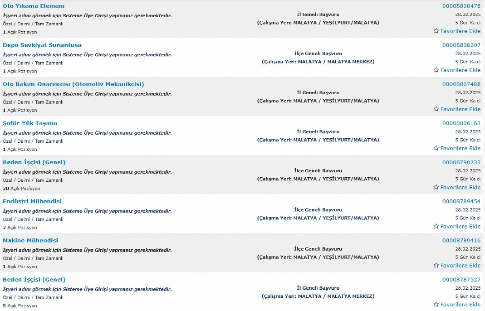 Malatya'da İş Arayanlara Müjde: 24 Şubat 28 Şubat Arasında 190 Personel Alımı…