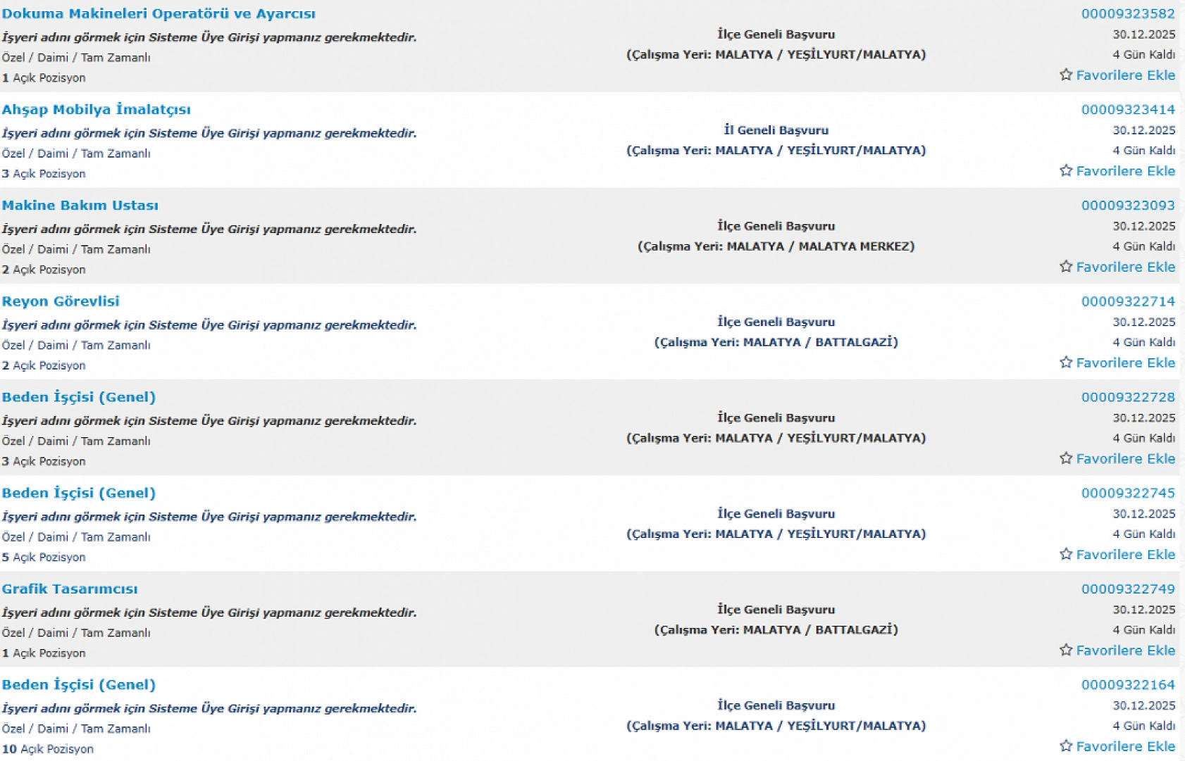 Malatya'da iş arayanlara müjde: 124 personel alımı başlıyor…