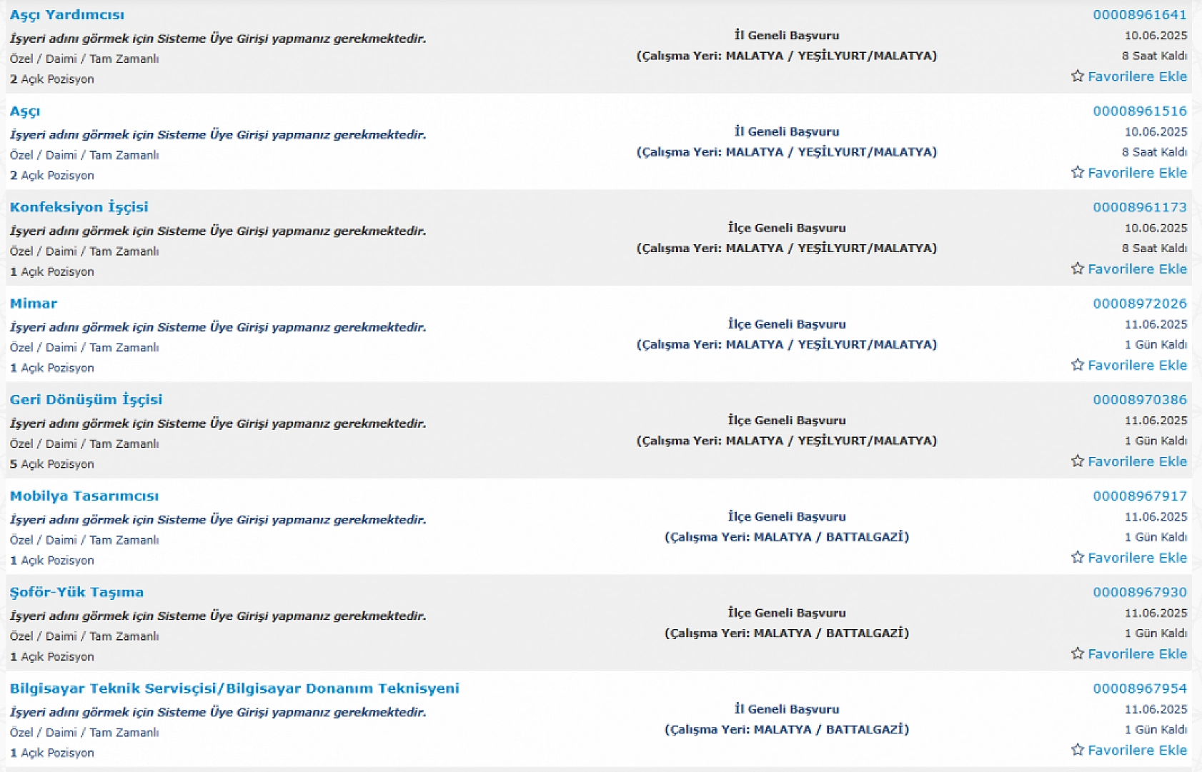 Malatya'da İş Arayanlara Müjde: 10-16 Haziran Arasında 157 Personel Alımı…