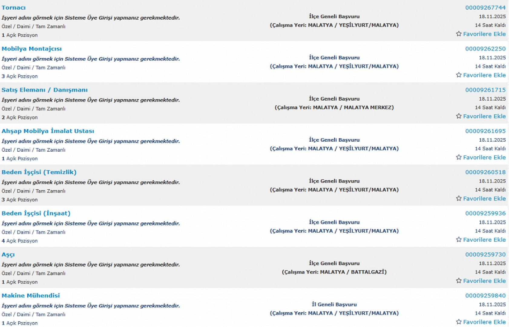 Malatya'da iş arayanlara müjde: 200 personel alımı başlıyor…