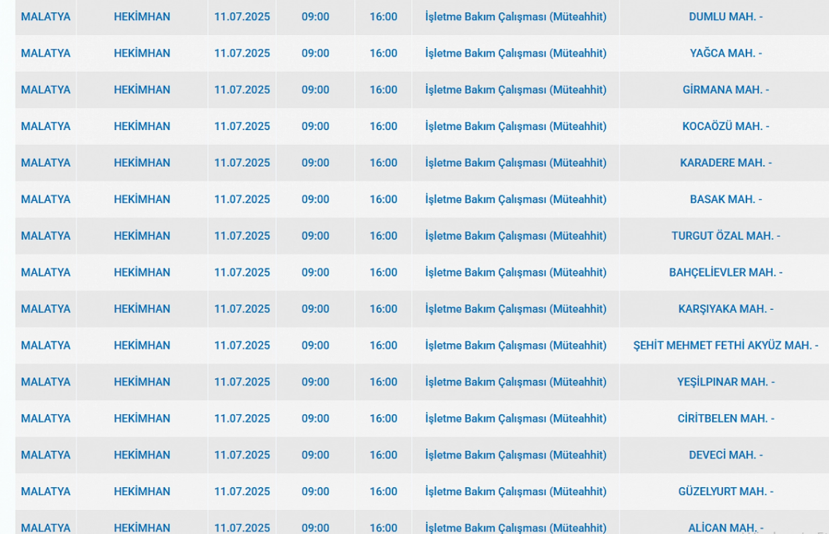 Fırat EDAŞ Malatya'da elektrik kesintisi açıklaması: Karanlığa girecek mahalleler belli oldu