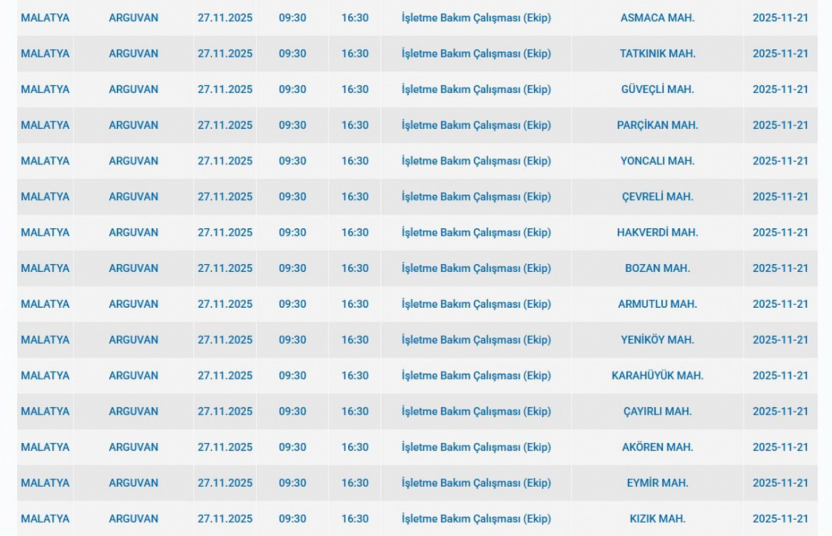 Malatya'da 27 Kasım'da planlı elektrik kesintisi: Kesinti hangi ilçelerde, saat kaçta olacak?