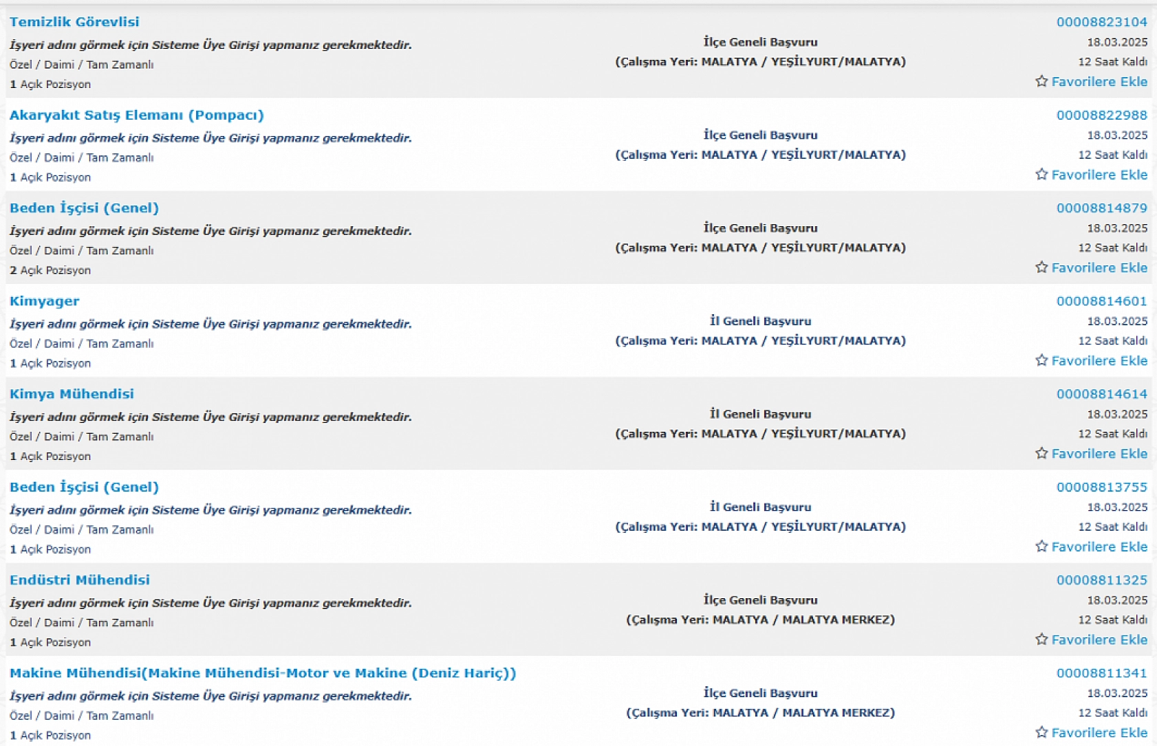 Malatya'da İş Arayanlara Müjde: 18 Mart 24 Mart Arasında 168 Personel Alımı…