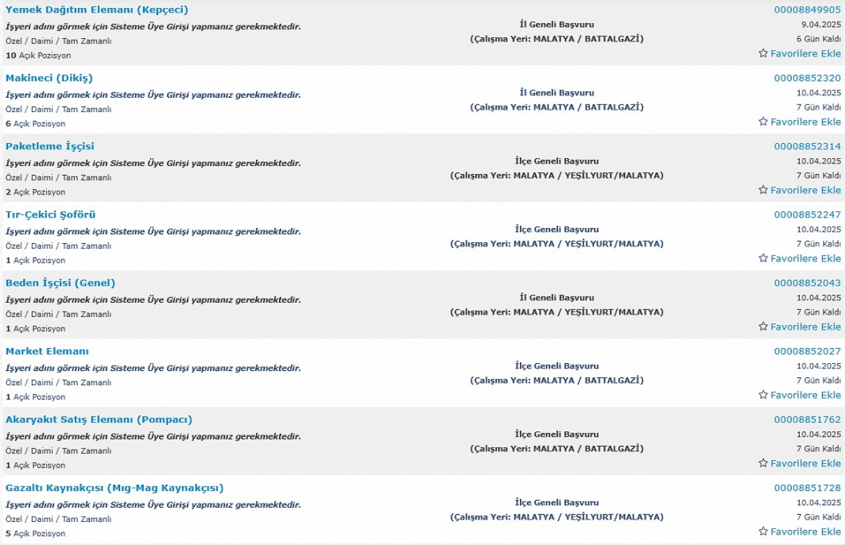 Malatya'da İş Arayanlara Müjde: 4 Nisan 11 Nisan Arasında 340 Personel Alımı…