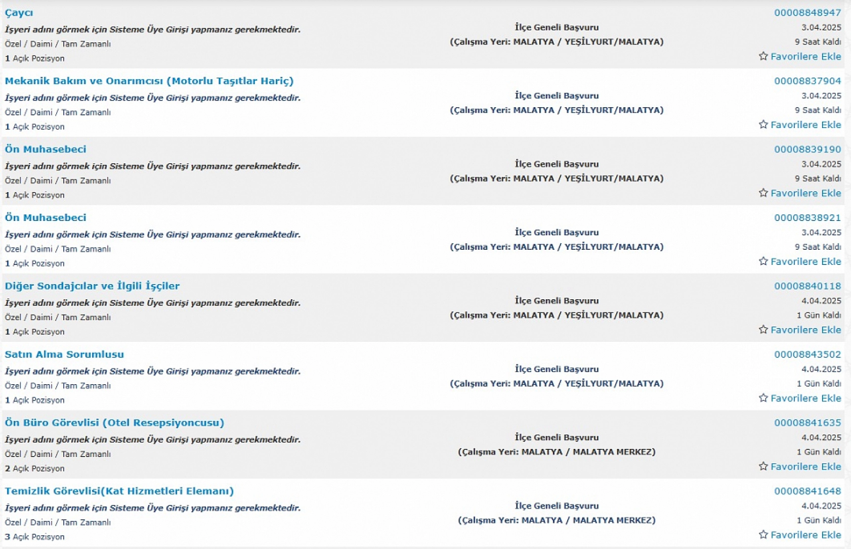 Malatya'da İş Arayanlara Müjde: 4 Nisan 11 Nisan Arasında 340 Personel Alımı…