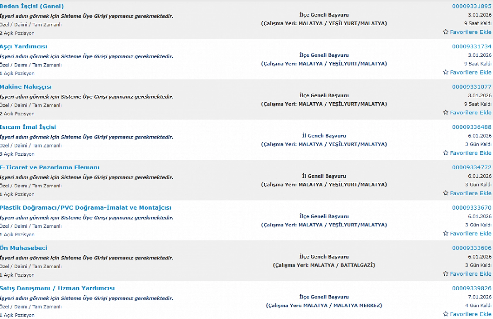 Malatya'da iş arayanlara müjde: 145 personel alımı başlıyor…