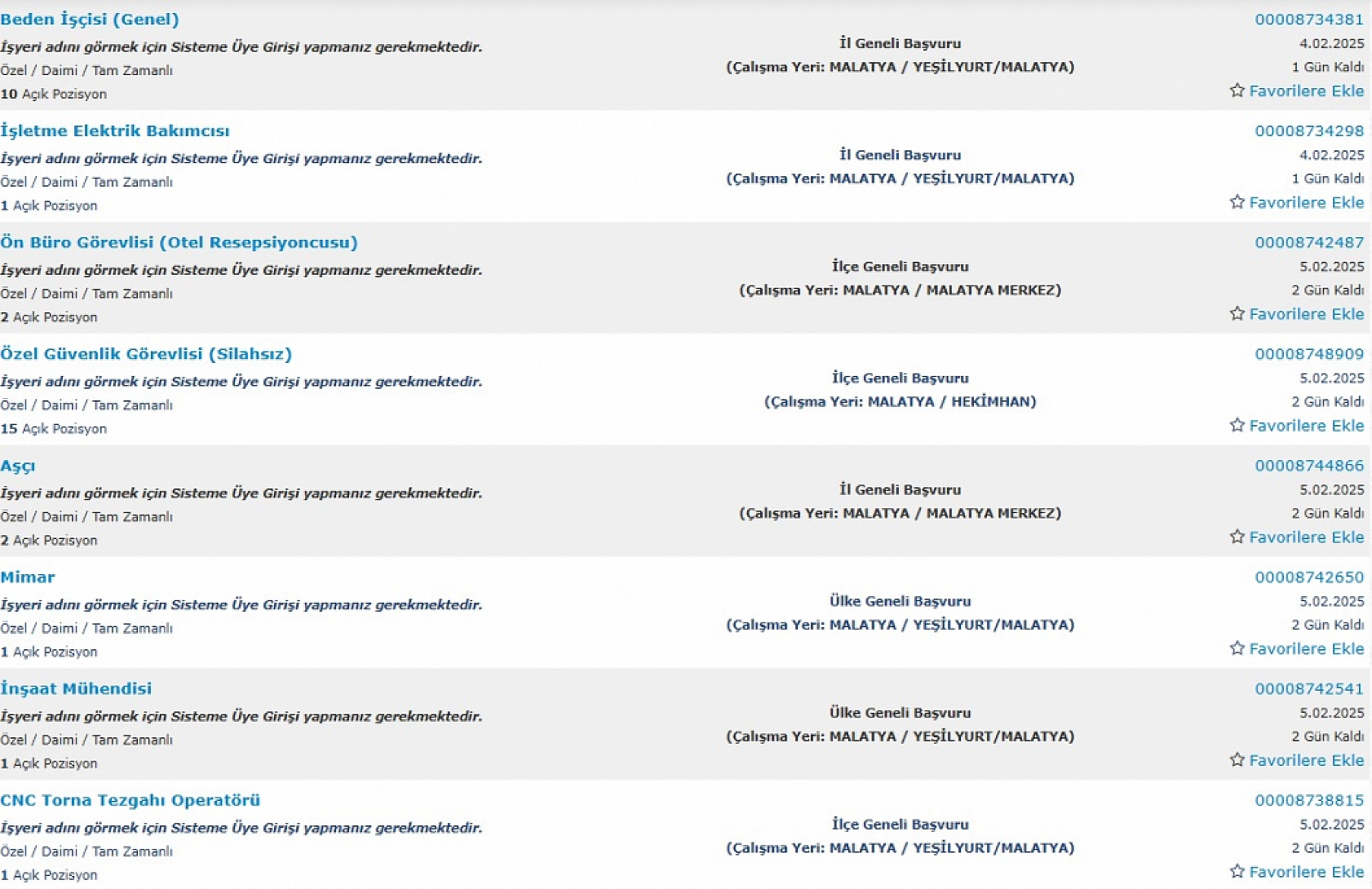 Malatya'da İş Arayanlara Müjde: 3 Şubat 15 Şubat Arasında 304 Personel Alımı…