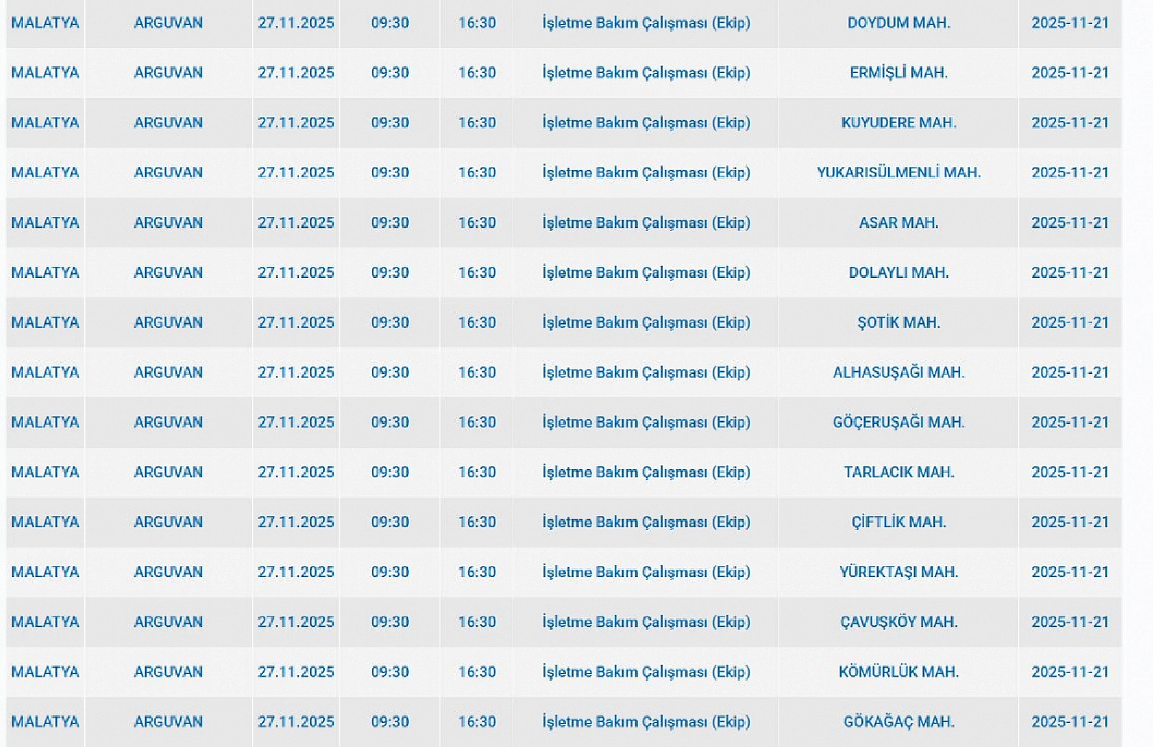 Malatya'da 27 Kasım'da planlı elektrik kesintisi: Kesinti hangi ilçelerde, saat kaçta olacak?