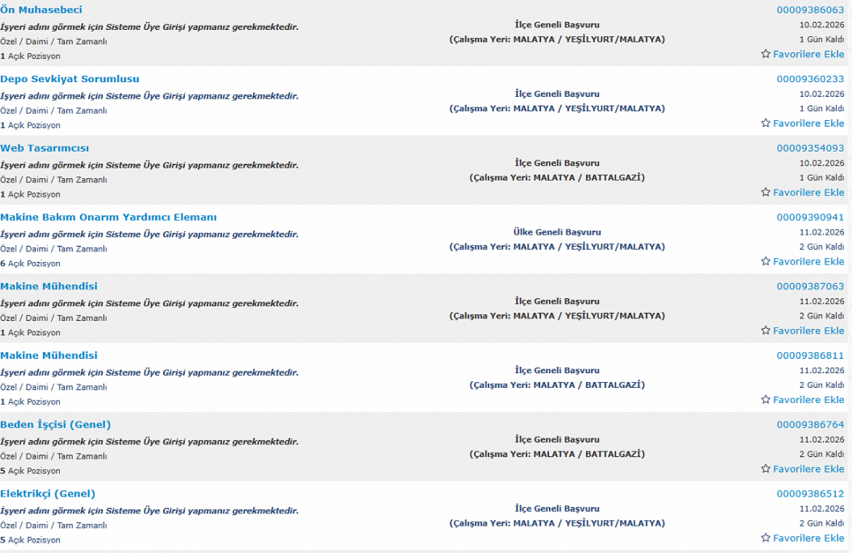 Malatya'da iş arayanlara müjde: 123 personel alımı başlıyor…