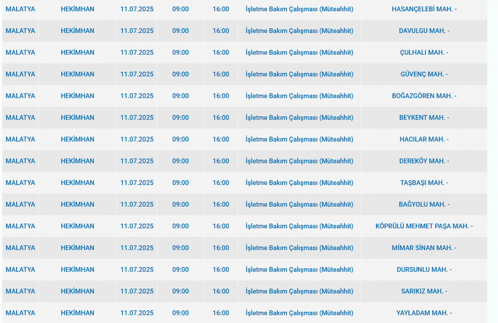 Fırat EDAŞ Malatya'da elektrik kesintisi açıklaması: Karanlığa girecek mahalleler belli oldu