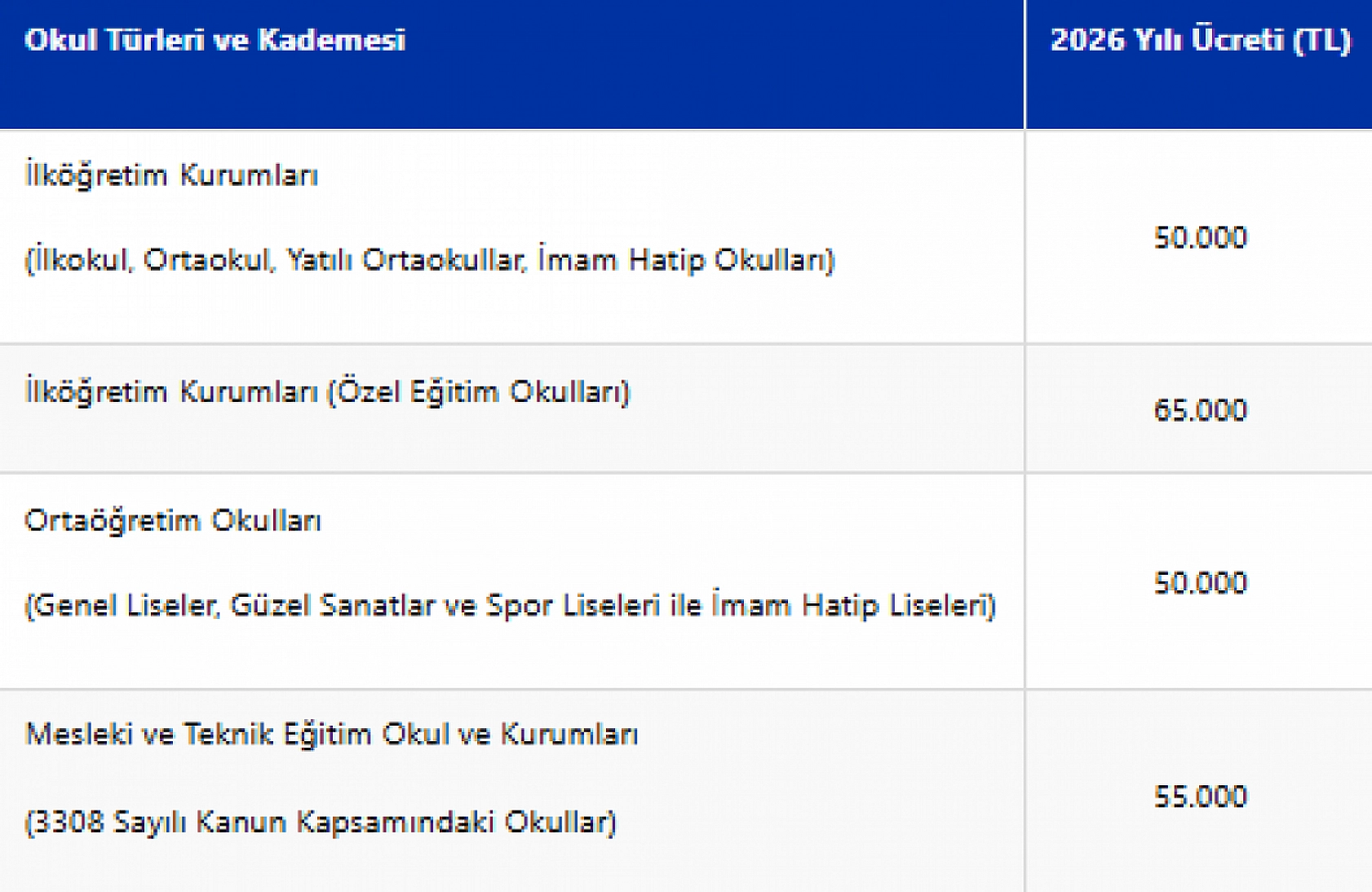 Yeni yılda pansiyonda kalmak lüks oldu: Malatya'da ücretler dudak uçuklattı!