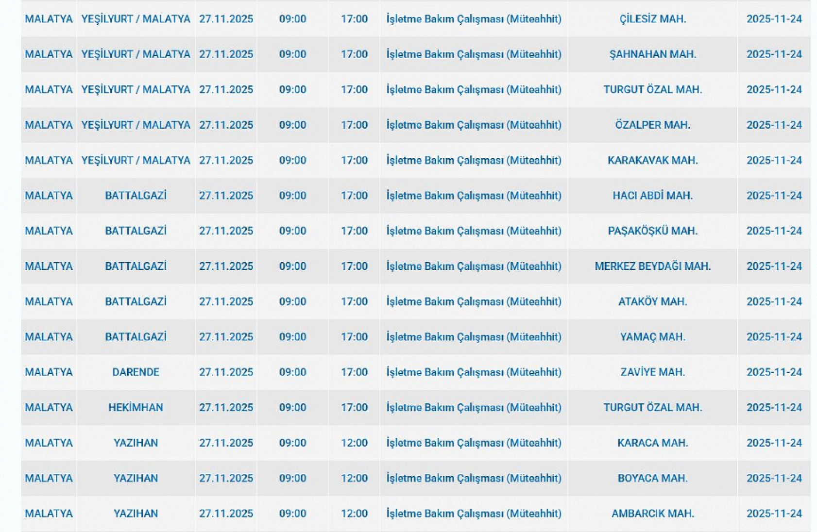 Malatya'da 27 Kasım'da planlı elektrik kesintisi: Kesinti hangi ilçelerde, saat kaçta olacak?