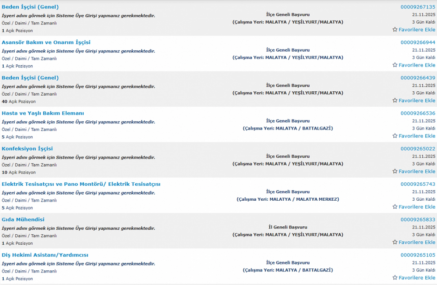 Malatya'da iş arayanlara müjde: 200 personel alımı başlıyor…