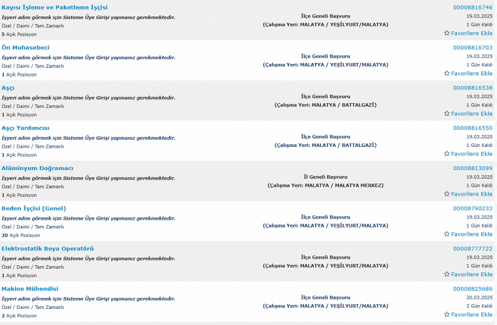 Malatya'da İş Arayanlara Müjde: 18 Mart 24 Mart Arasında 168 Personel Alımı…