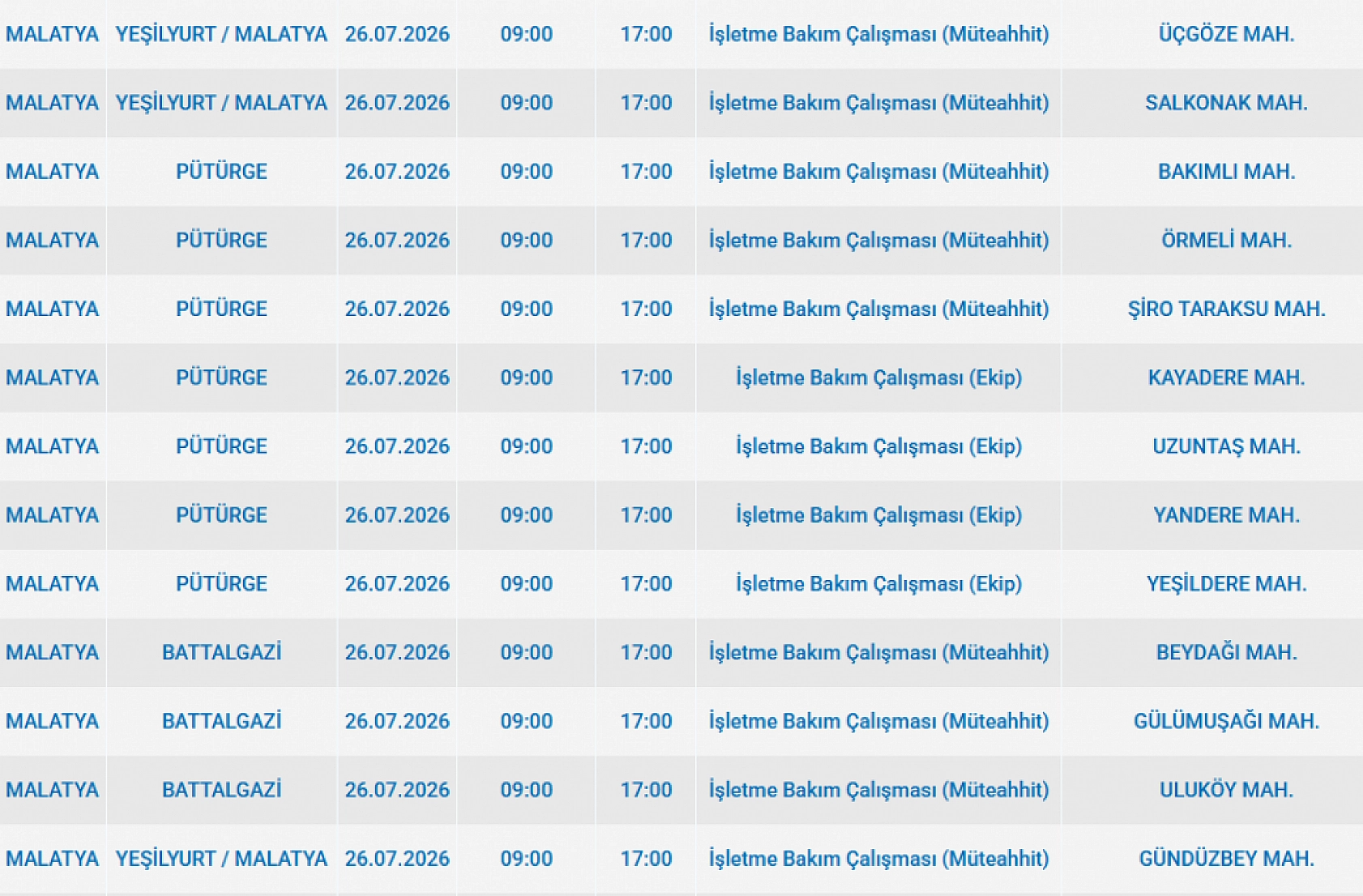 Malatya'da elektrik kesintisi: İşte etkilenen 13 mahalle