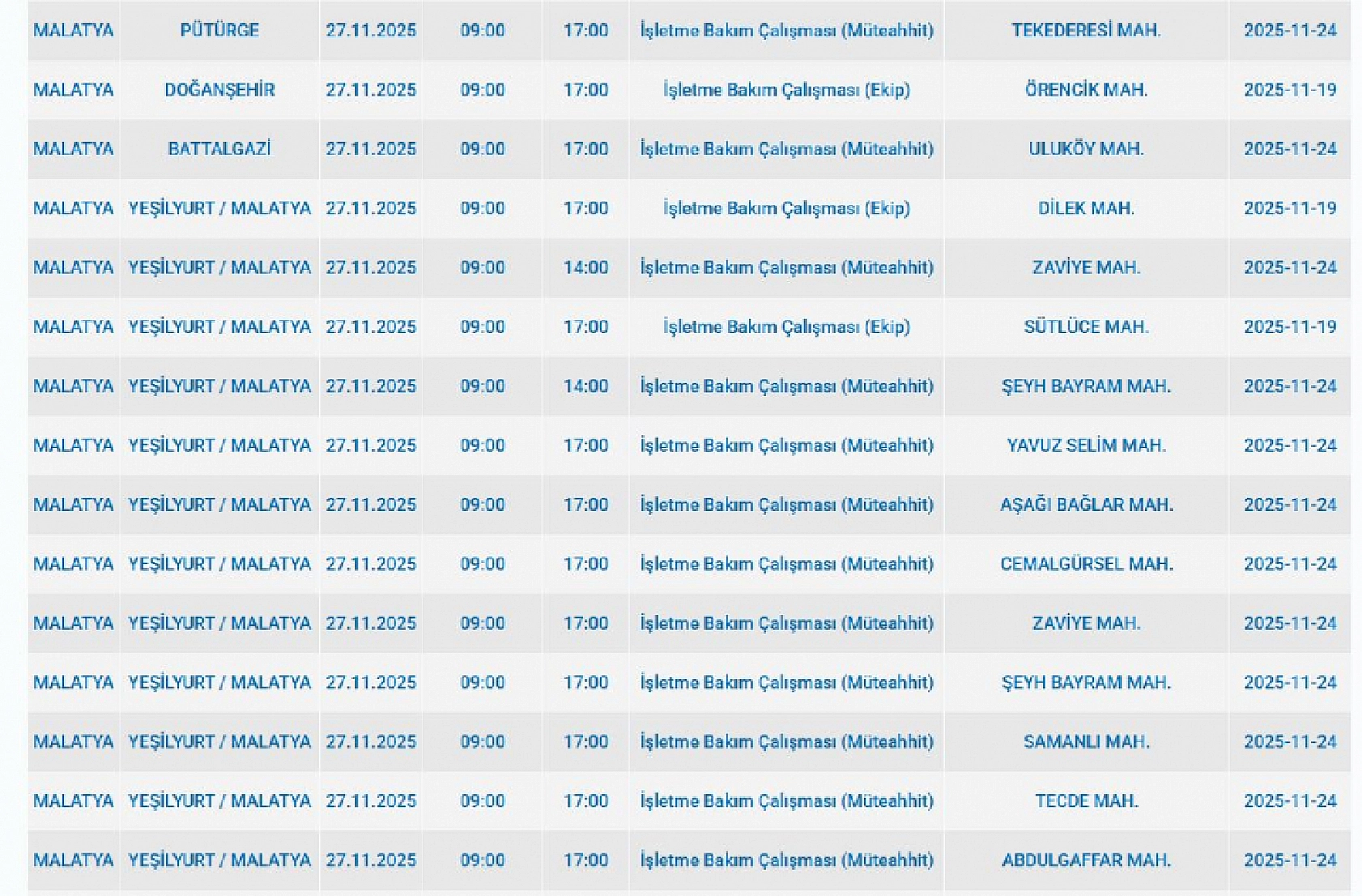Malatya'da 27 Kasım'da planlı elektrik kesintisi: Kesinti hangi ilçelerde, saat kaçta olacak?