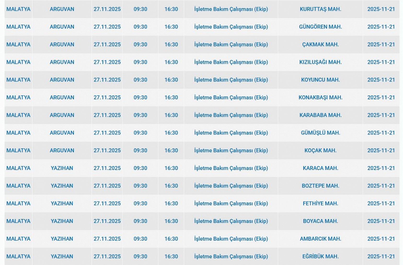 Malatya'da 27 Kasım'da planlı elektrik kesintisi: Kesinti hangi ilçelerde, saat kaçta olacak?