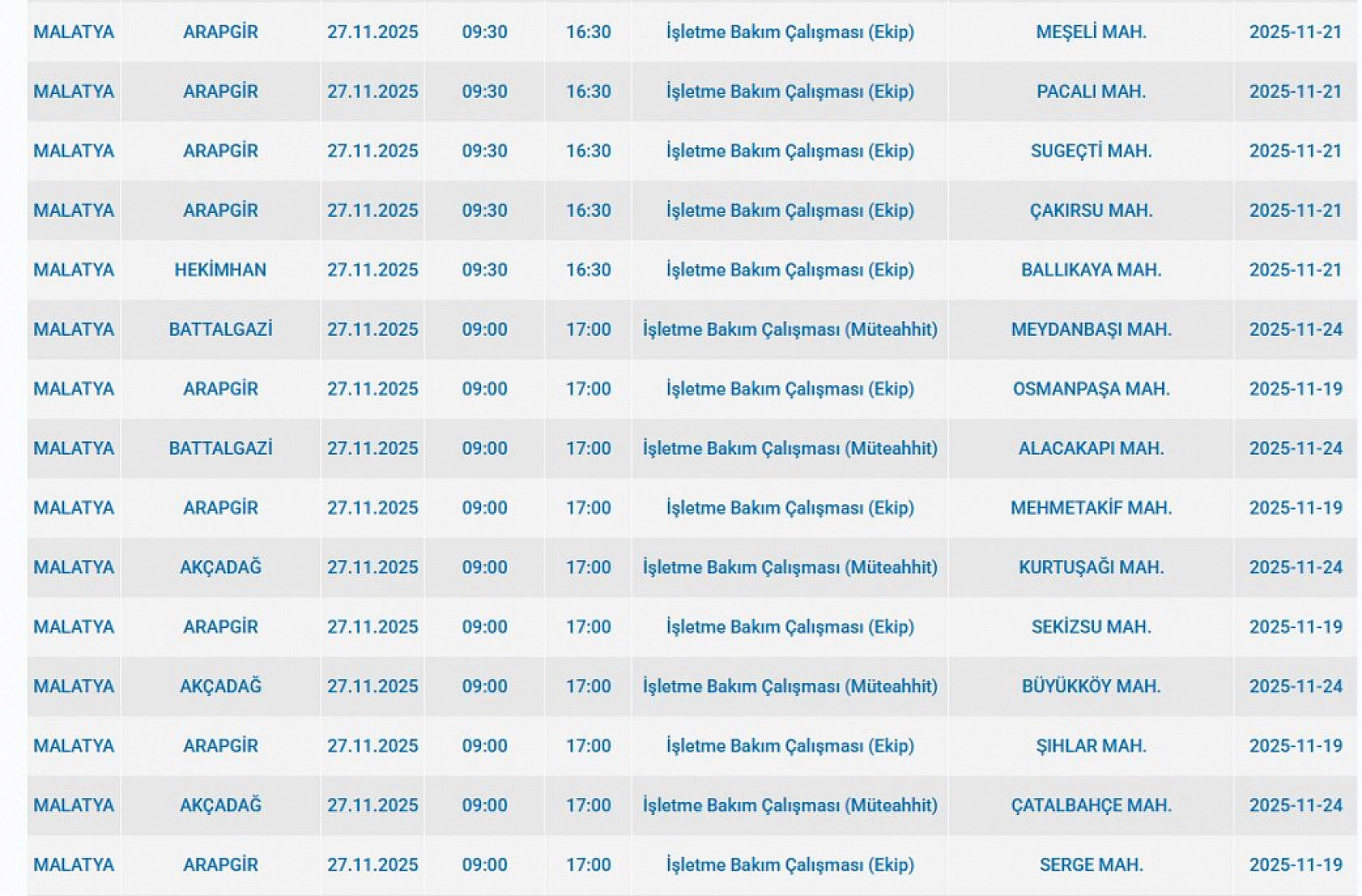 Malatya'da 27 Kasım'da planlı elektrik kesintisi: Kesinti hangi ilçelerde, saat kaçta olacak?