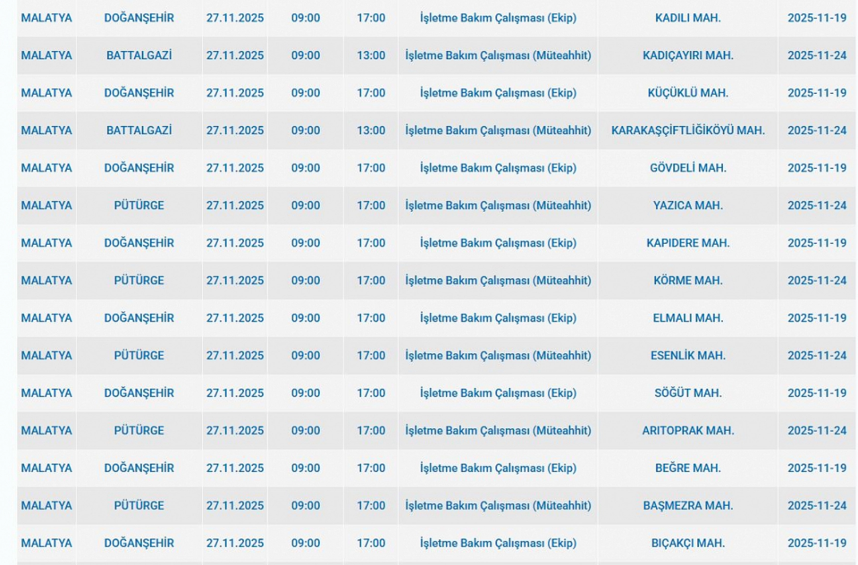 Malatya'da 27 Kasım'da planlı elektrik kesintisi: Kesinti hangi ilçelerde, saat kaçta olacak?