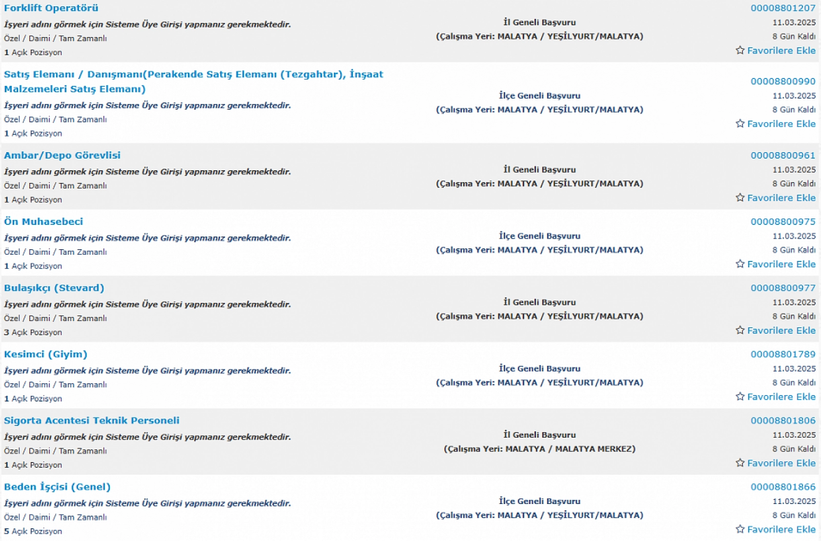 Malatya'da İş Arayanlara Müjde: 3 Mart 11 Mart Arasında 176 Personel Alımı…