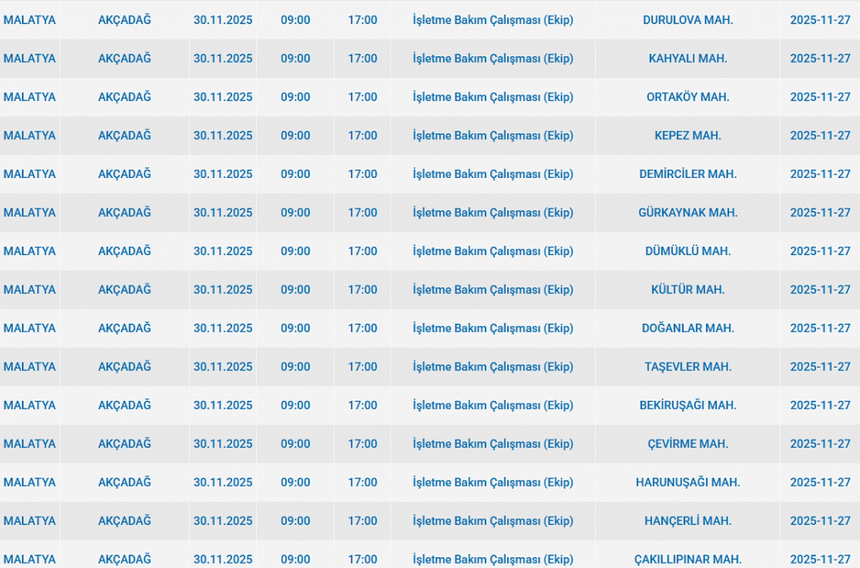Malatya'da 30 Kasım'da planlı elektrik kesintisi: Kesinti hangi ilçelerde, saat kaçta olacak?
