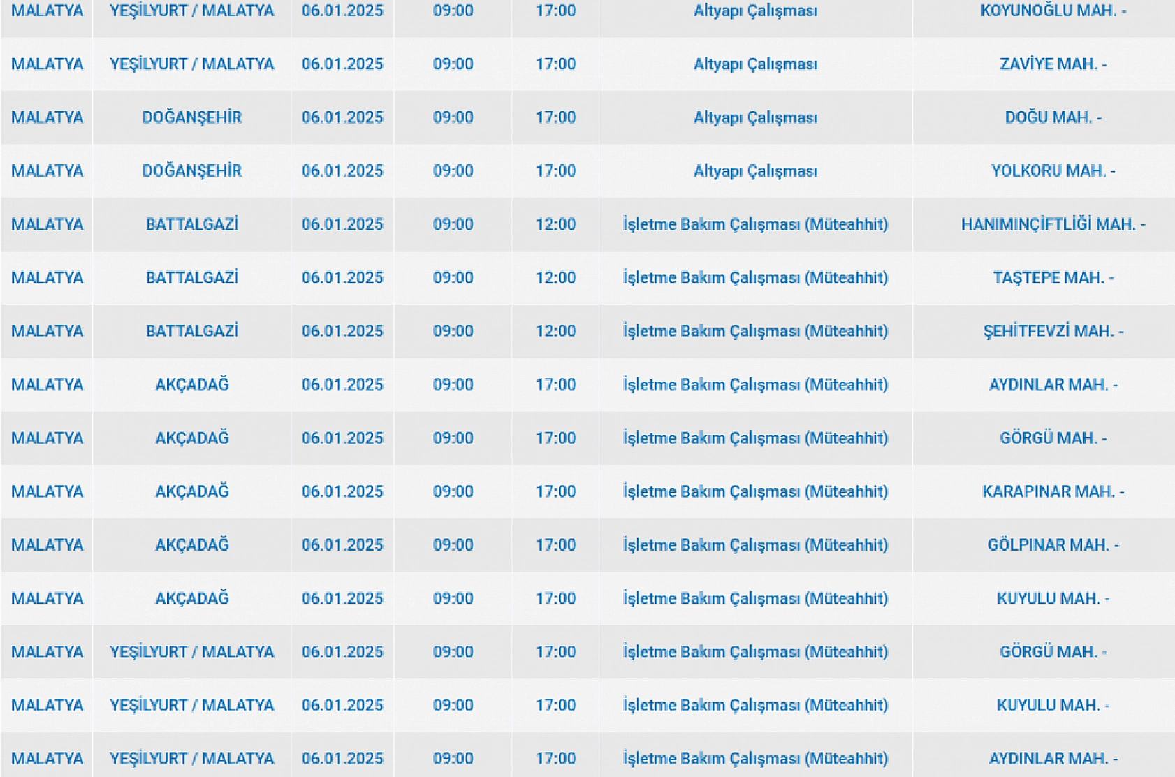 Malatya'da 30 Mahalle Karanlığa Gömülecek...