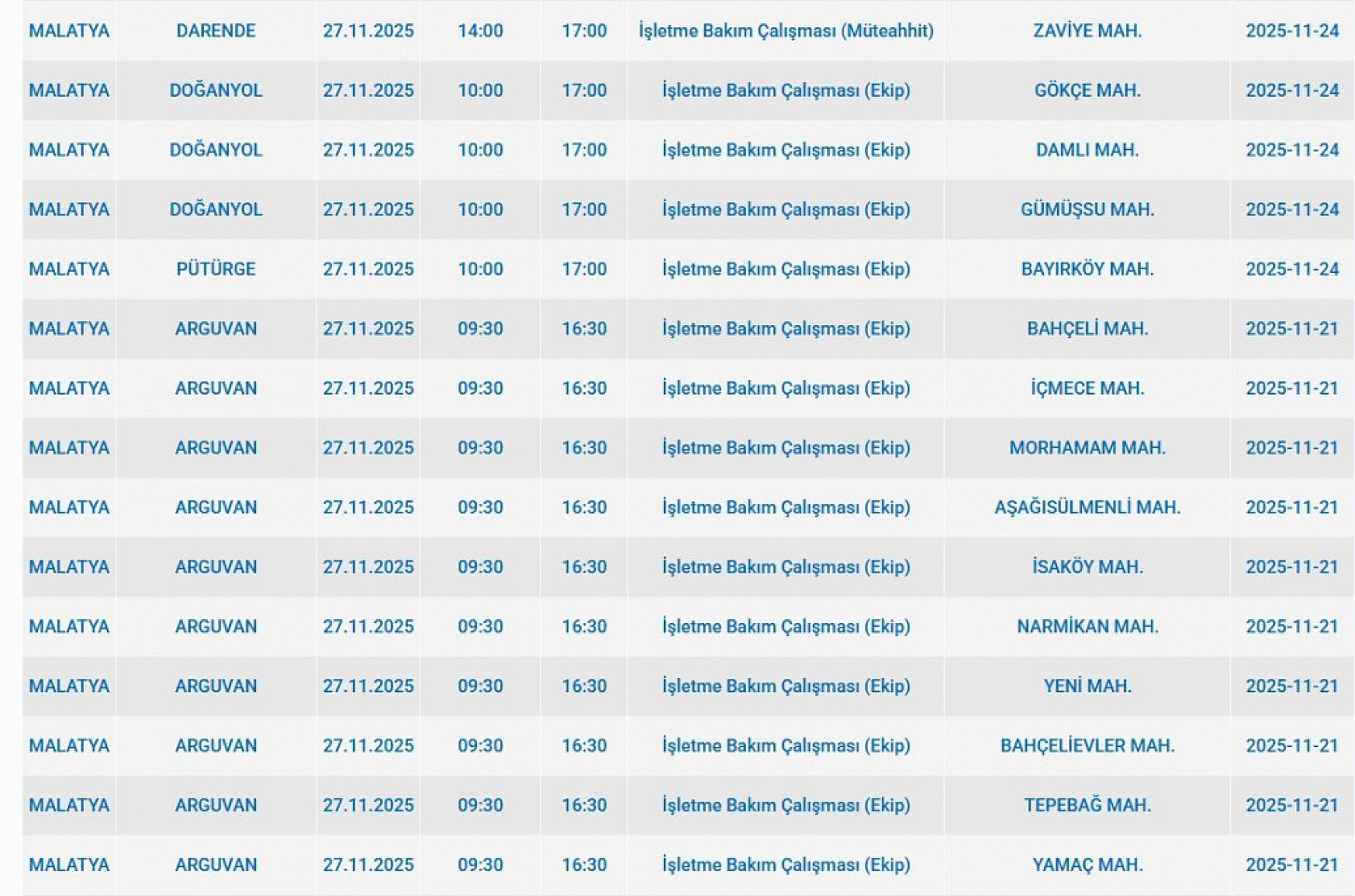 Malatya'da 27 Kasım'da planlı elektrik kesintisi: Kesinti hangi ilçelerde, saat kaçta olacak?