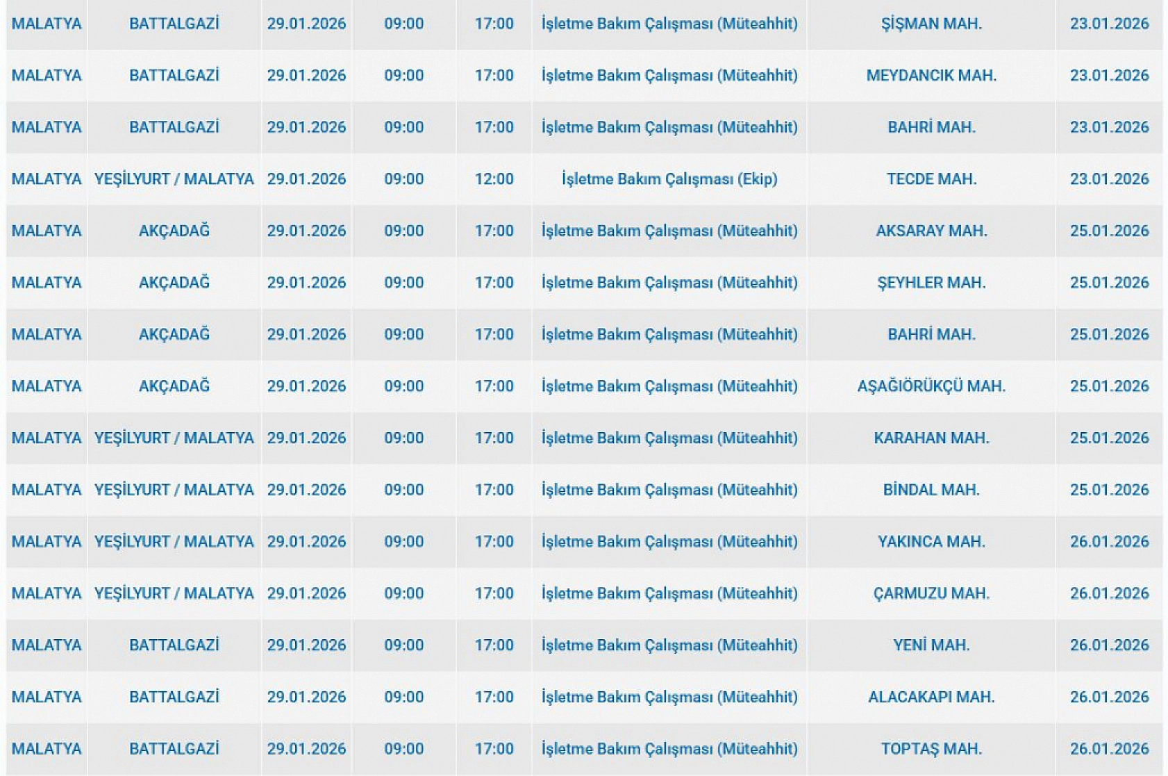Malatya'da 29 Ocak'ta planlı elektrik kesintisi: Kesinti hangi ilçelerde, saat kaçta olacak?