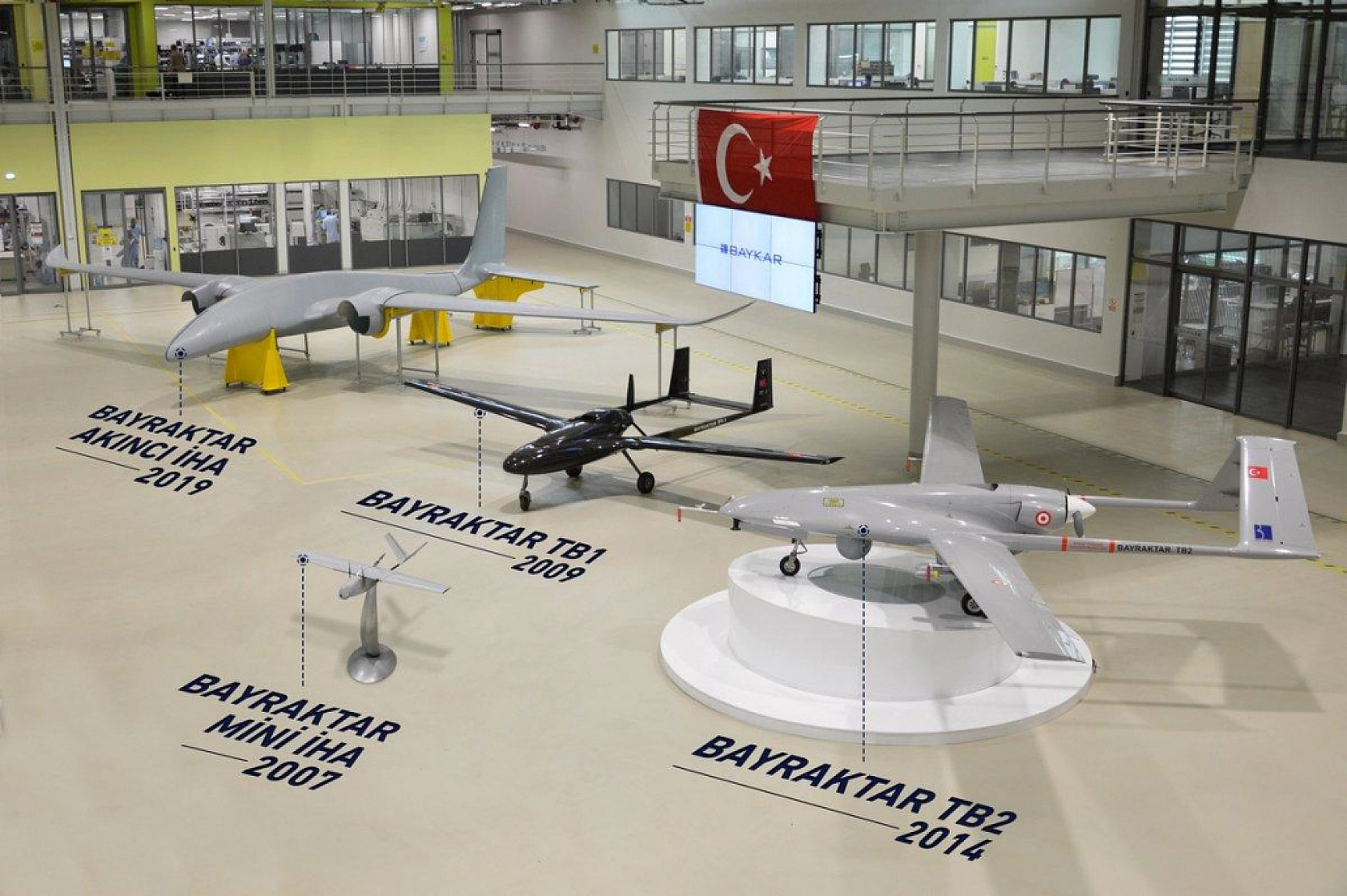 Türkiye'nin Savunma Şampiyonları: Yılın En İyileri Açıklandı…