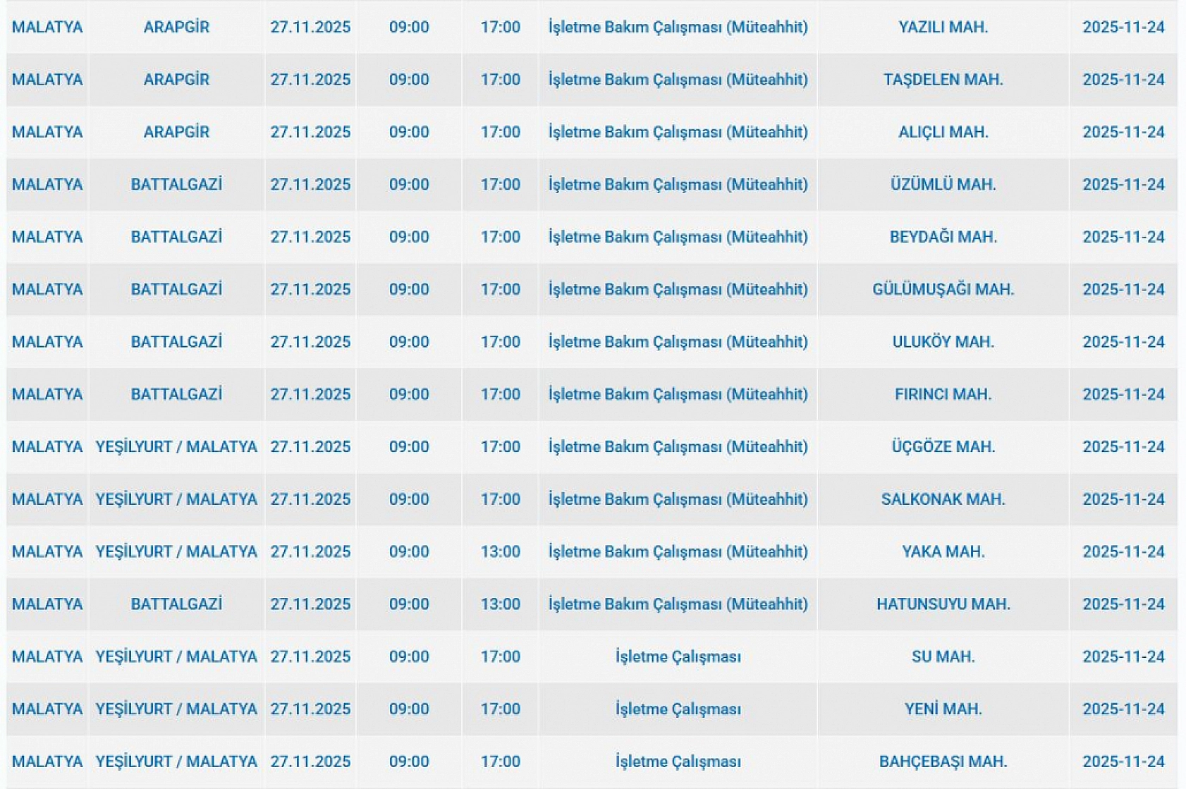 Malatya'da 27 Kasım'da planlı elektrik kesintisi: Kesinti hangi ilçelerde, saat kaçta olacak?