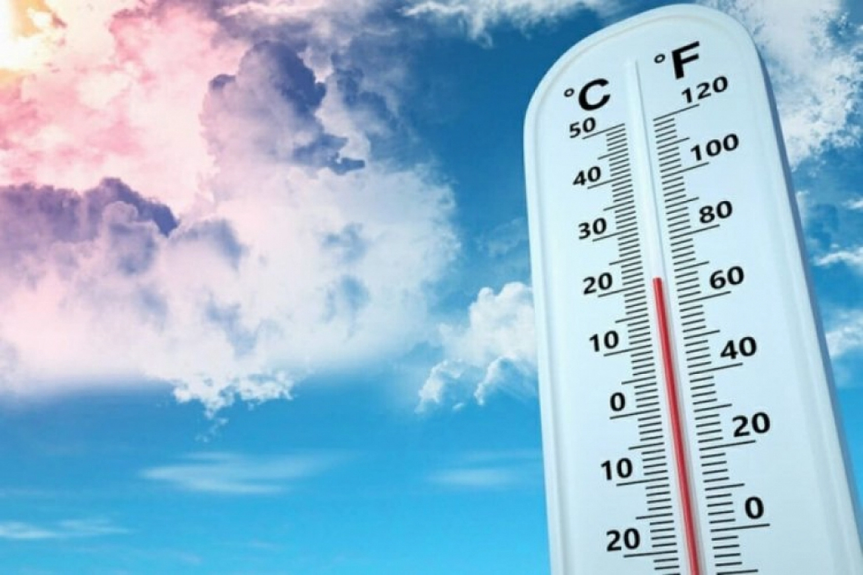 Malatya'da Sıcaklık Alarmı: Kavurucu Sıcaklara Dikkat! Bugün Dışarı Çıkmayın…