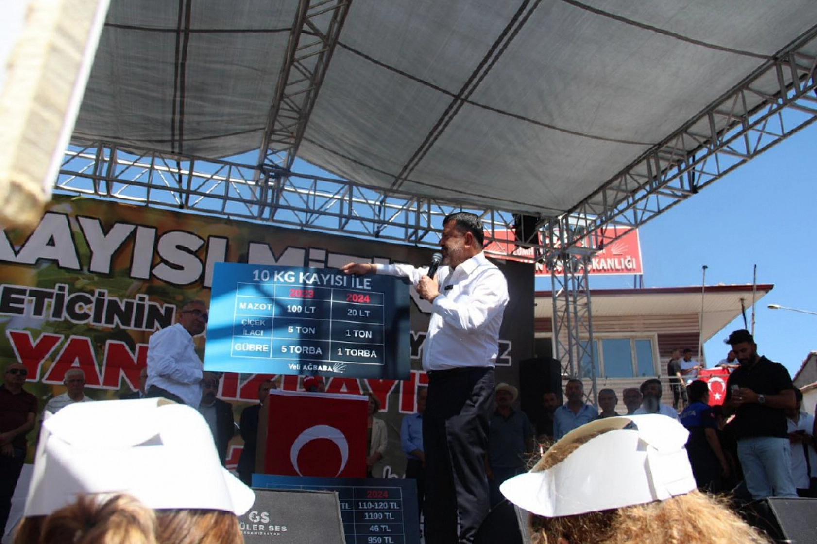 Malatya Kayısısı Çığlık Atmaya Devam Ediyor: Kayısı Üreticileri Ayakta!