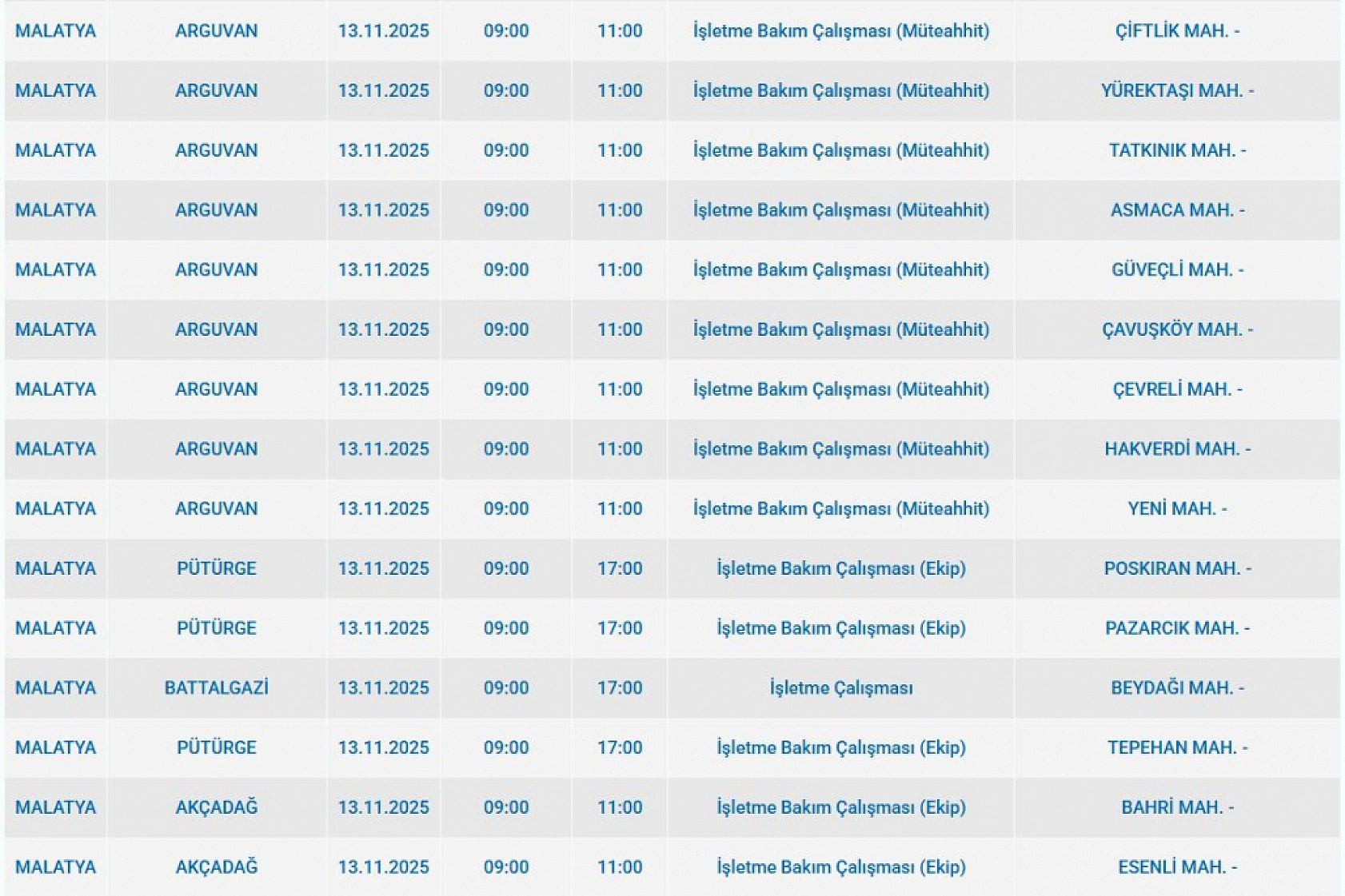 Malatya'da 13 Kasım'da planlı elektrik kesintisi: Kesinti hangi ilçelerde, saat kaçta olacak?