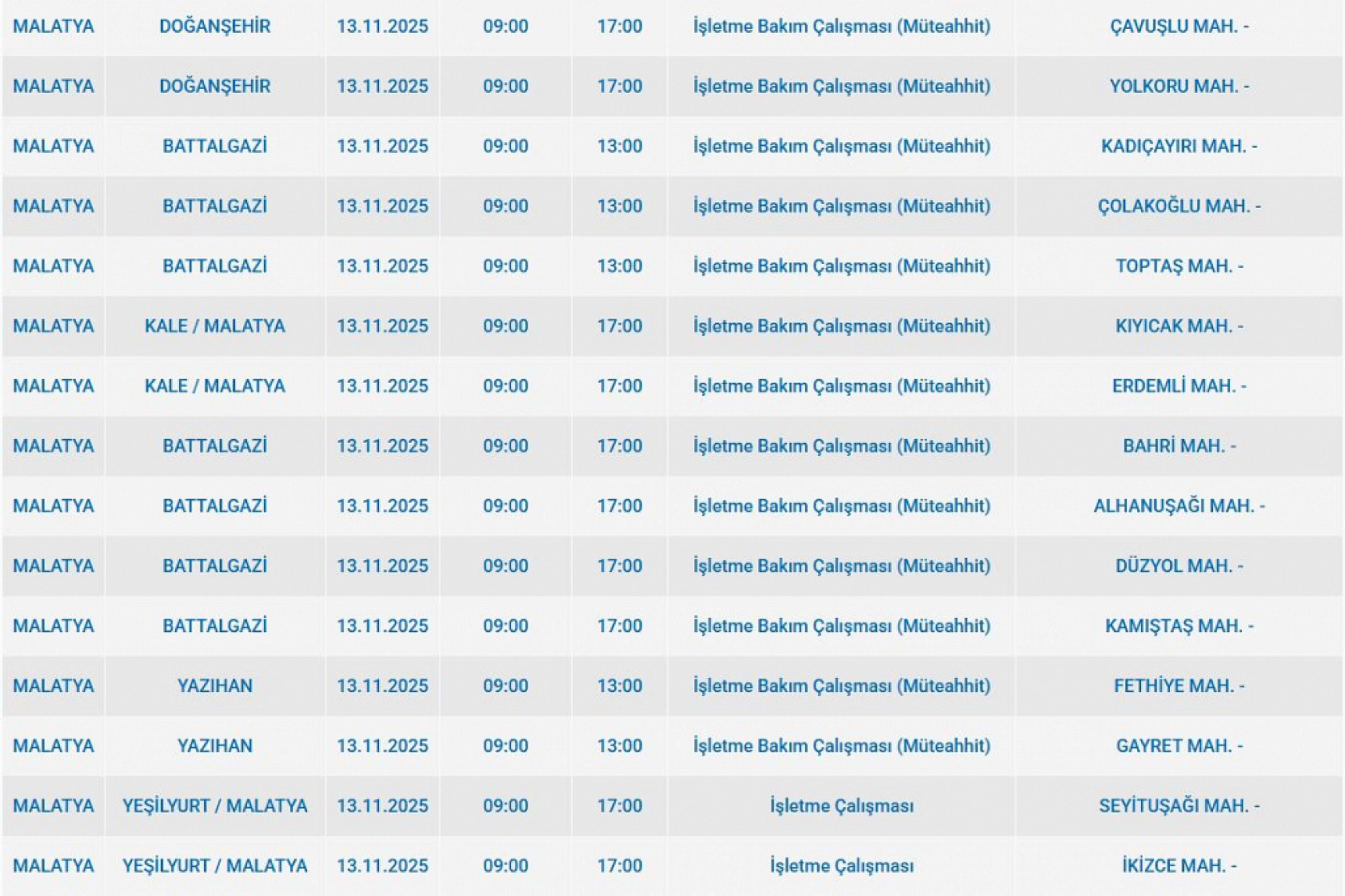 Malatya'da 13 Kasım'da planlı elektrik kesintisi: Kesinti hangi ilçelerde, saat kaçta olacak?