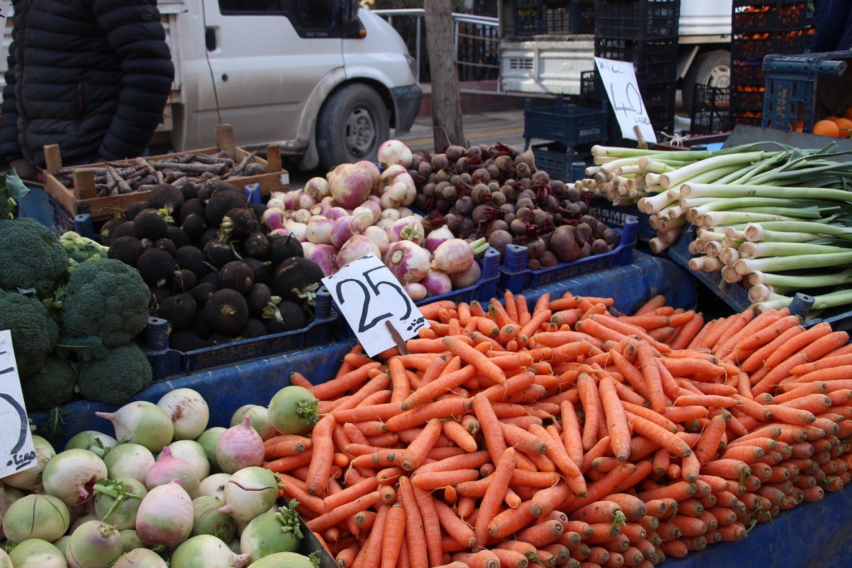 Yeni Yılda Market Fiyatları Yükseldi! Vatandaş Semt Pazarlarına Akın Etti! İşte güncel Meyve Sebze Fiyatları...