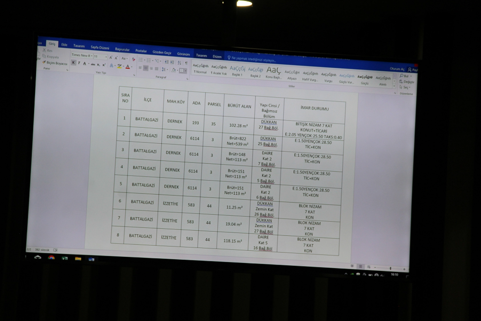 Büyükşehir Dükkan ve Daire Satacak!