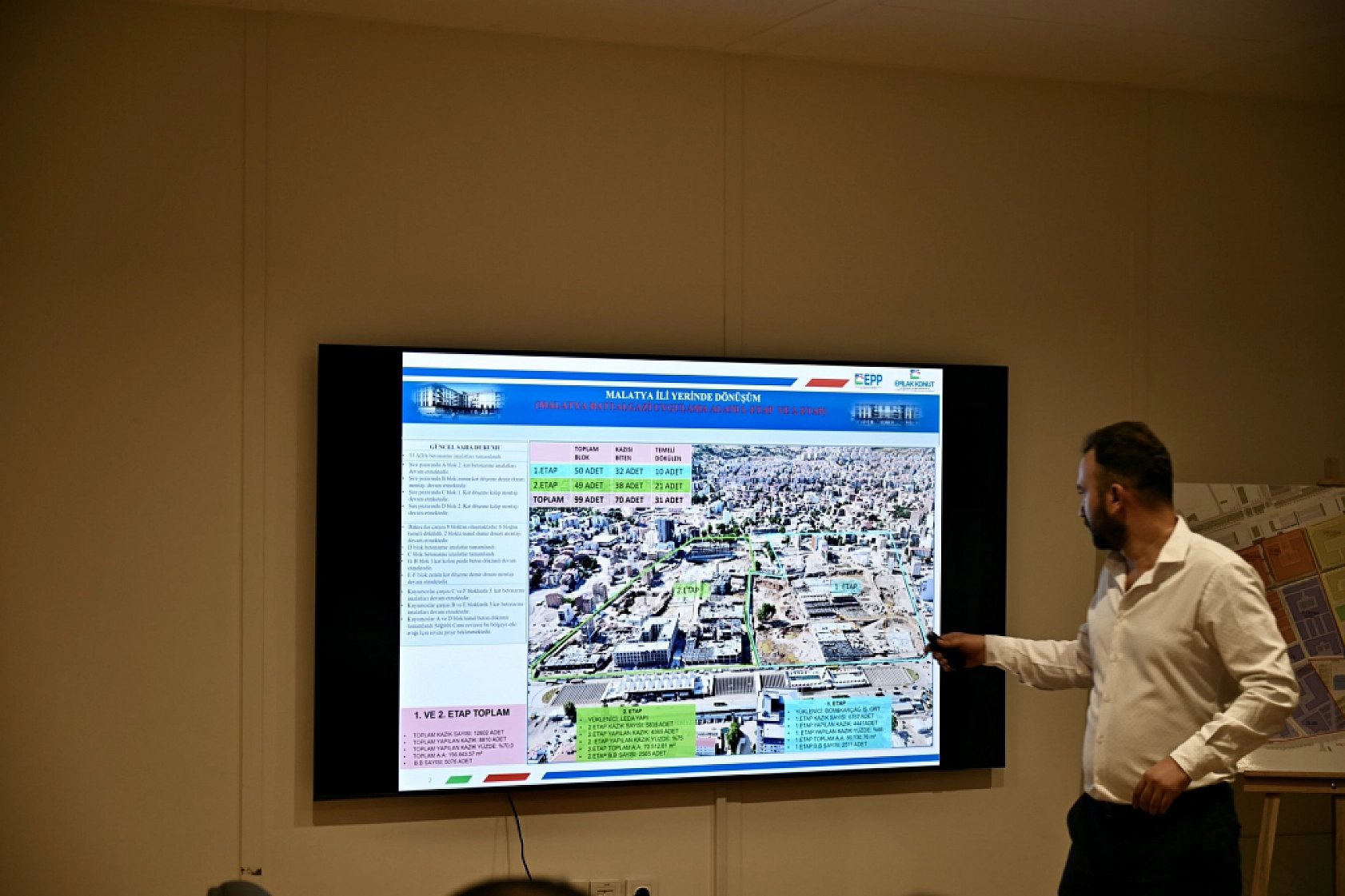 Malatya'ya Yeni Konut Projeleri Geliyor..!