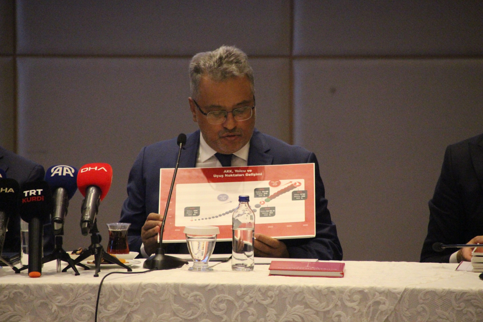 Malatya'ya Pozitif Ayrımcılık Yapılacak...! Dünya Hayran Kalacak...