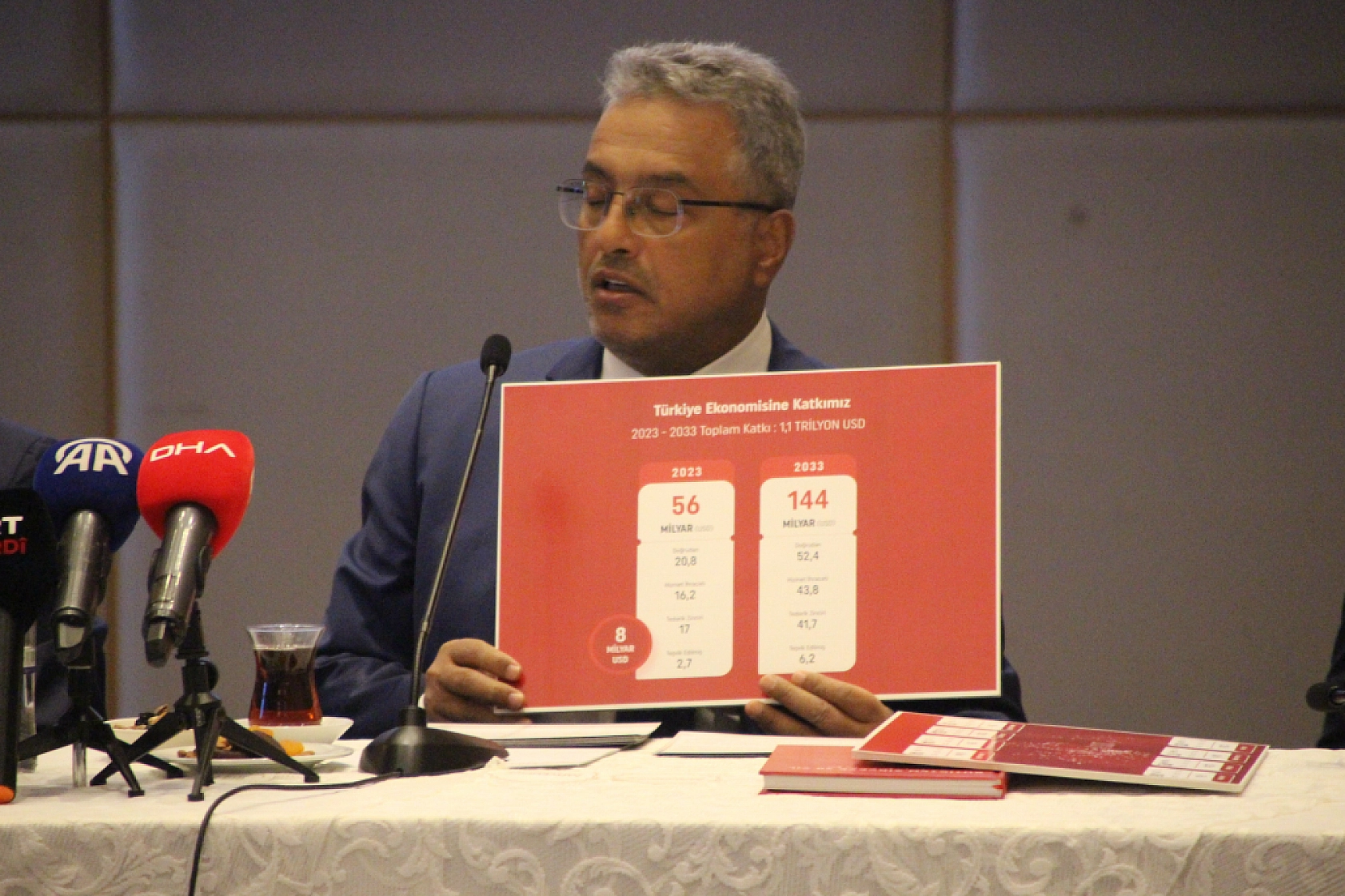 Malatya'ya Pozitif Ayrımcılık Yapılacak...! Dünya Hayran Kalacak...