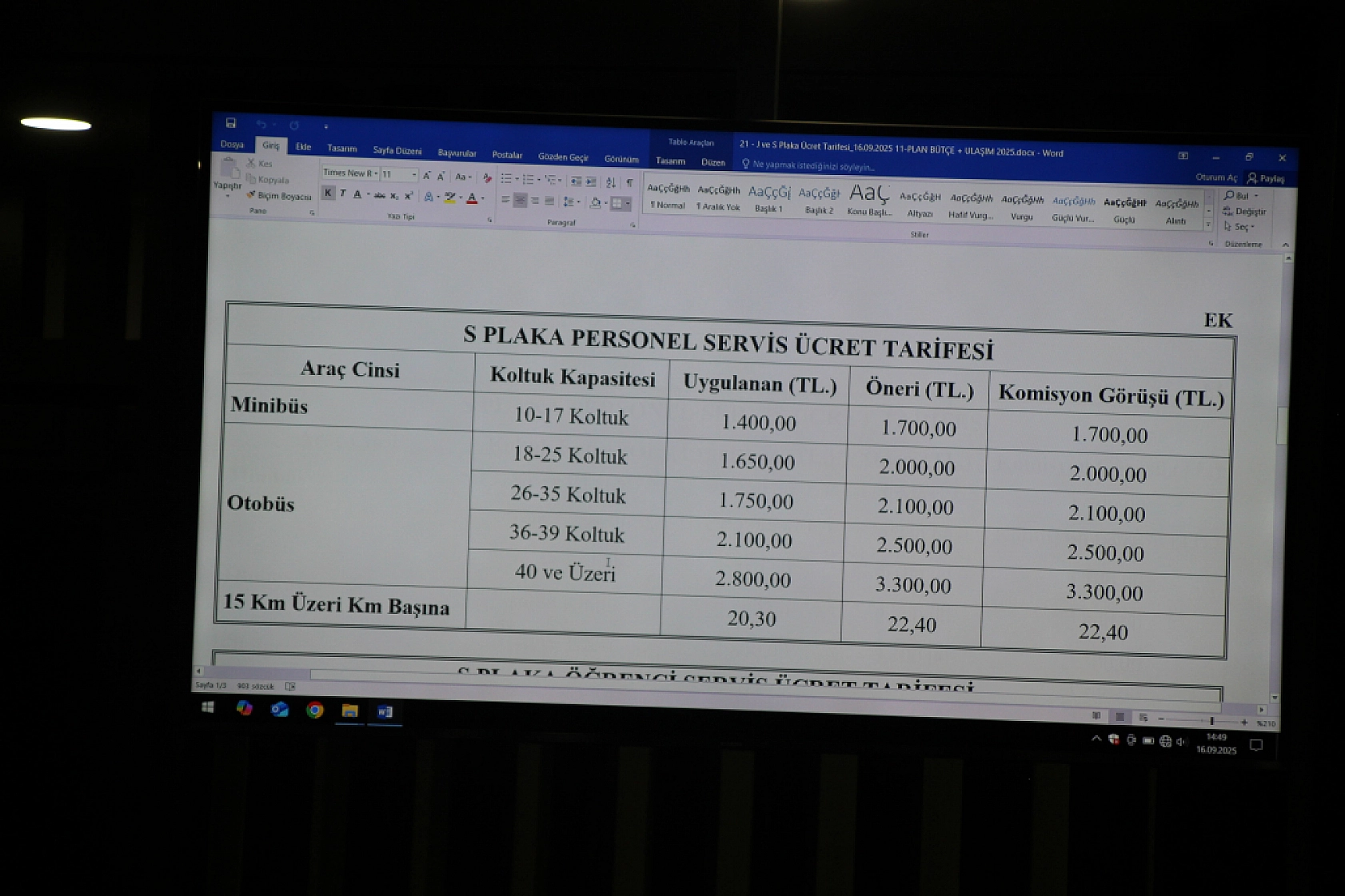 Malatya'da ulaşım artık yüzde 20 zamlı: Peki servis ücretleri ne kadar oldu! İşte güncel ücret tarifesi…