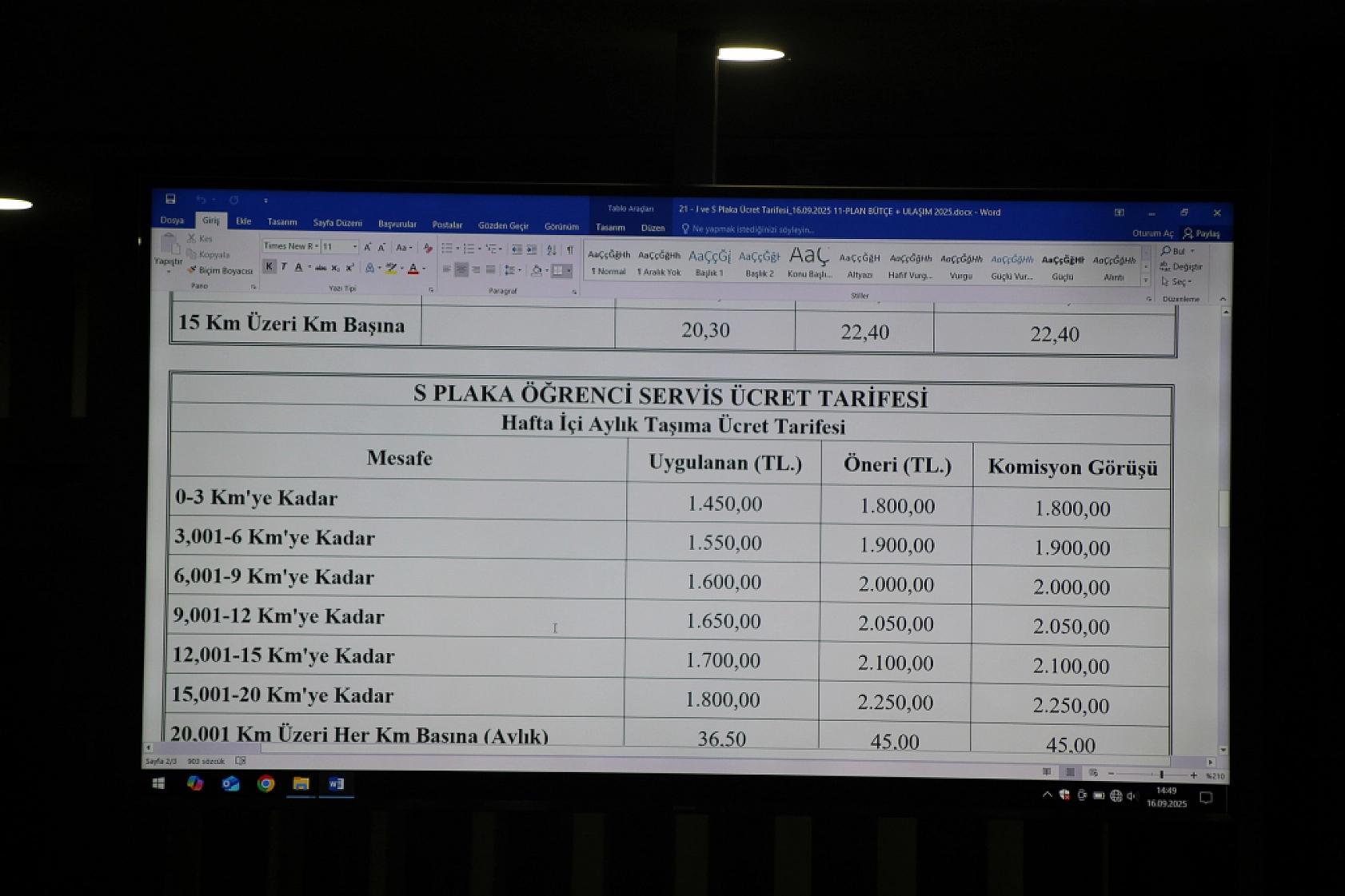 Malatya'da ulaşım artık yüzde 20 zamlı: Peki servis ücretleri ne kadar oldu! İşte güncel ücret tarifesi…