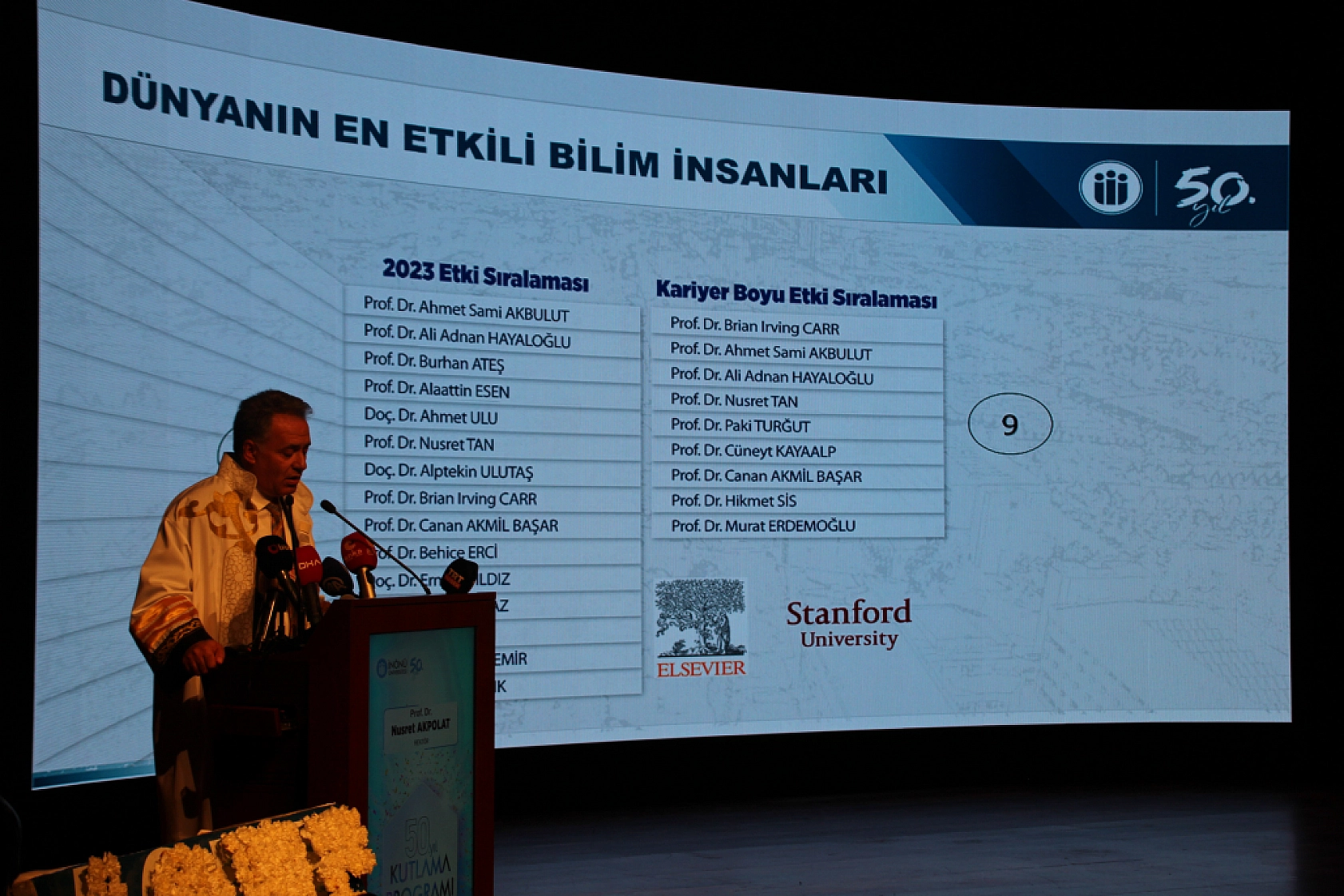 Yarım asırlık başarı: İnönü Üniversitesi 50'nci yılını kutladı!