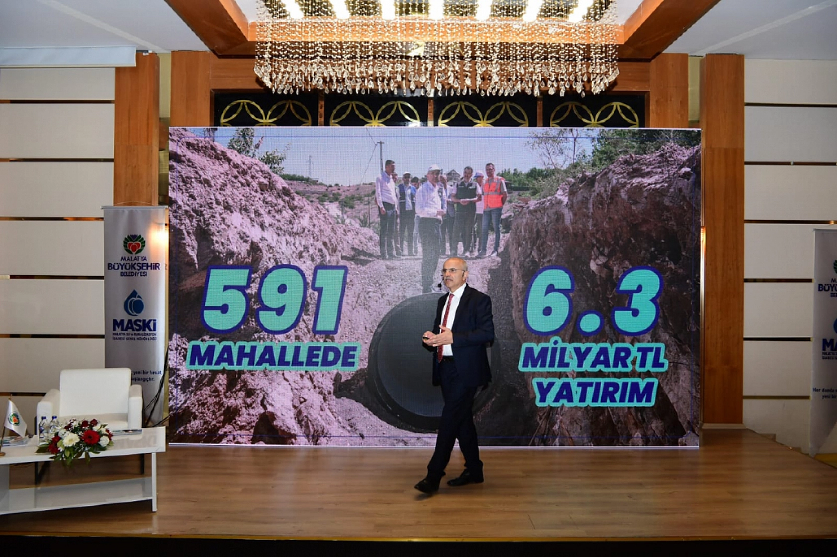 2025 yılı yatırım programında Malatya'ya büyük pay: 591 mahalleye toplam 6.3 milyar TL!