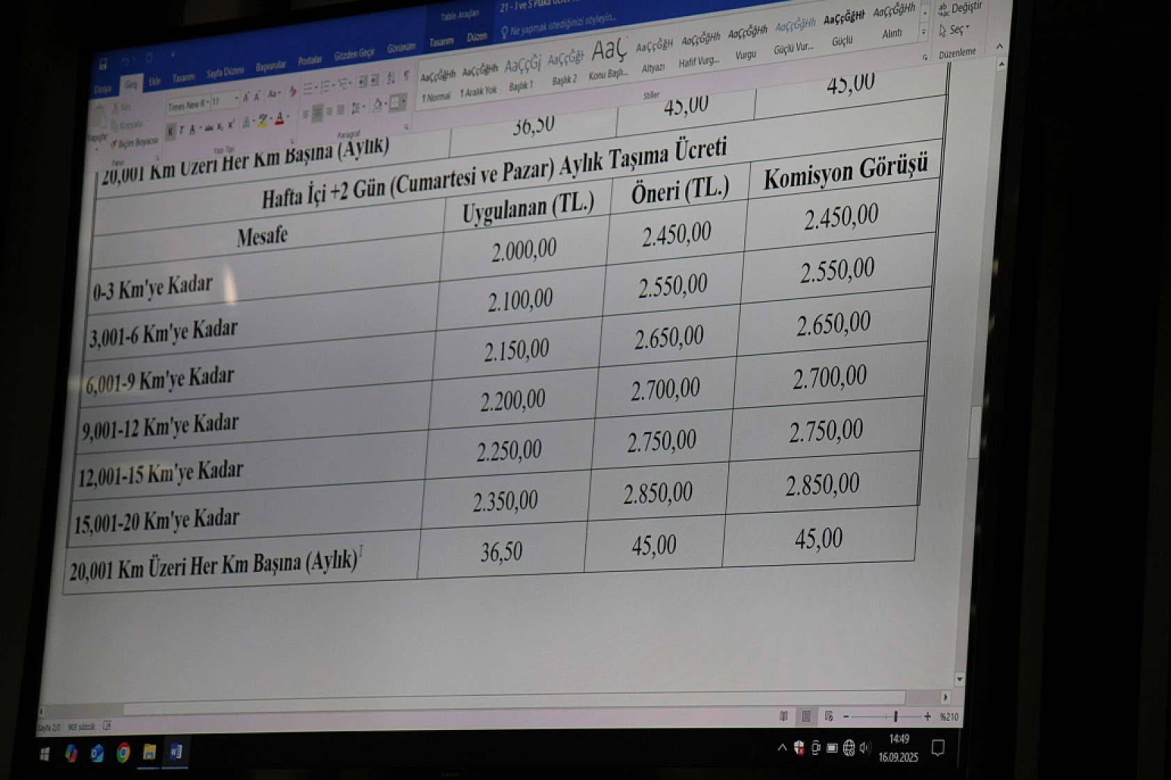 Malatya'da ulaşım artık yüzde 20 zamlı: Peki servis ücretleri ne kadar oldu! İşte güncel ücret tarifesi…