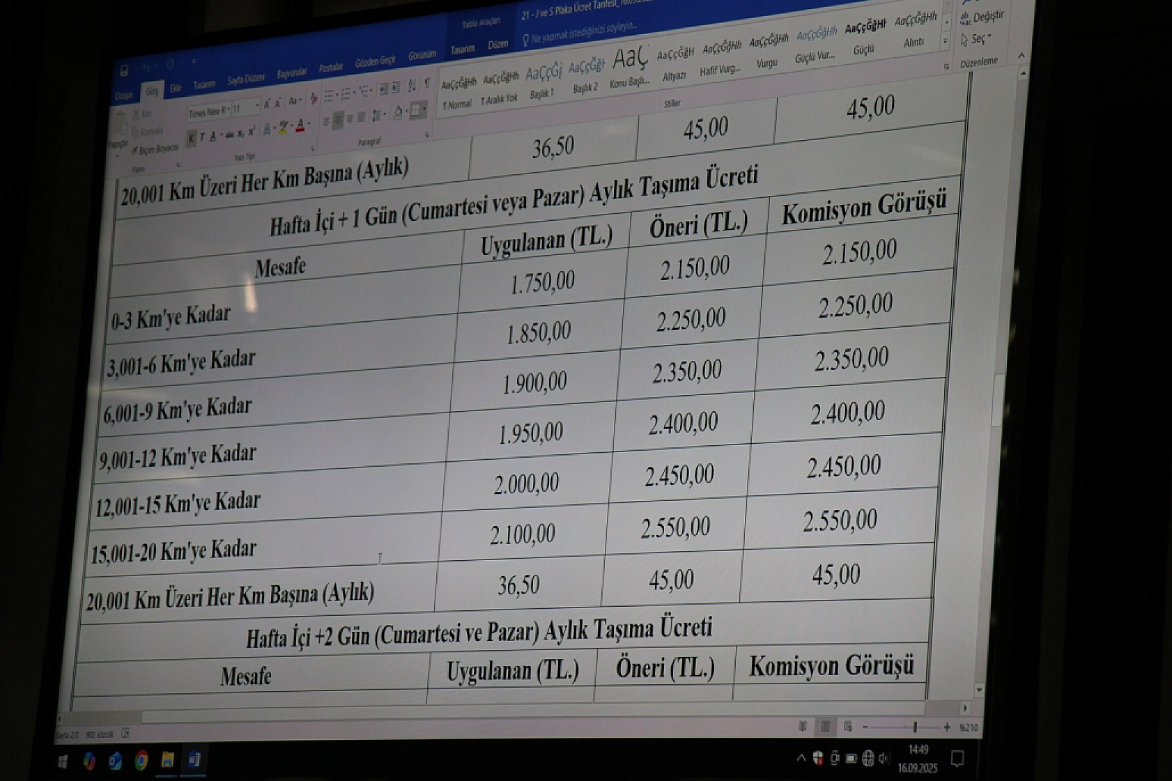 Malatya'da ulaşım artık yüzde 20 zamlı: Peki servis ücretleri ne kadar oldu! İşte güncel ücret tarifesi…
