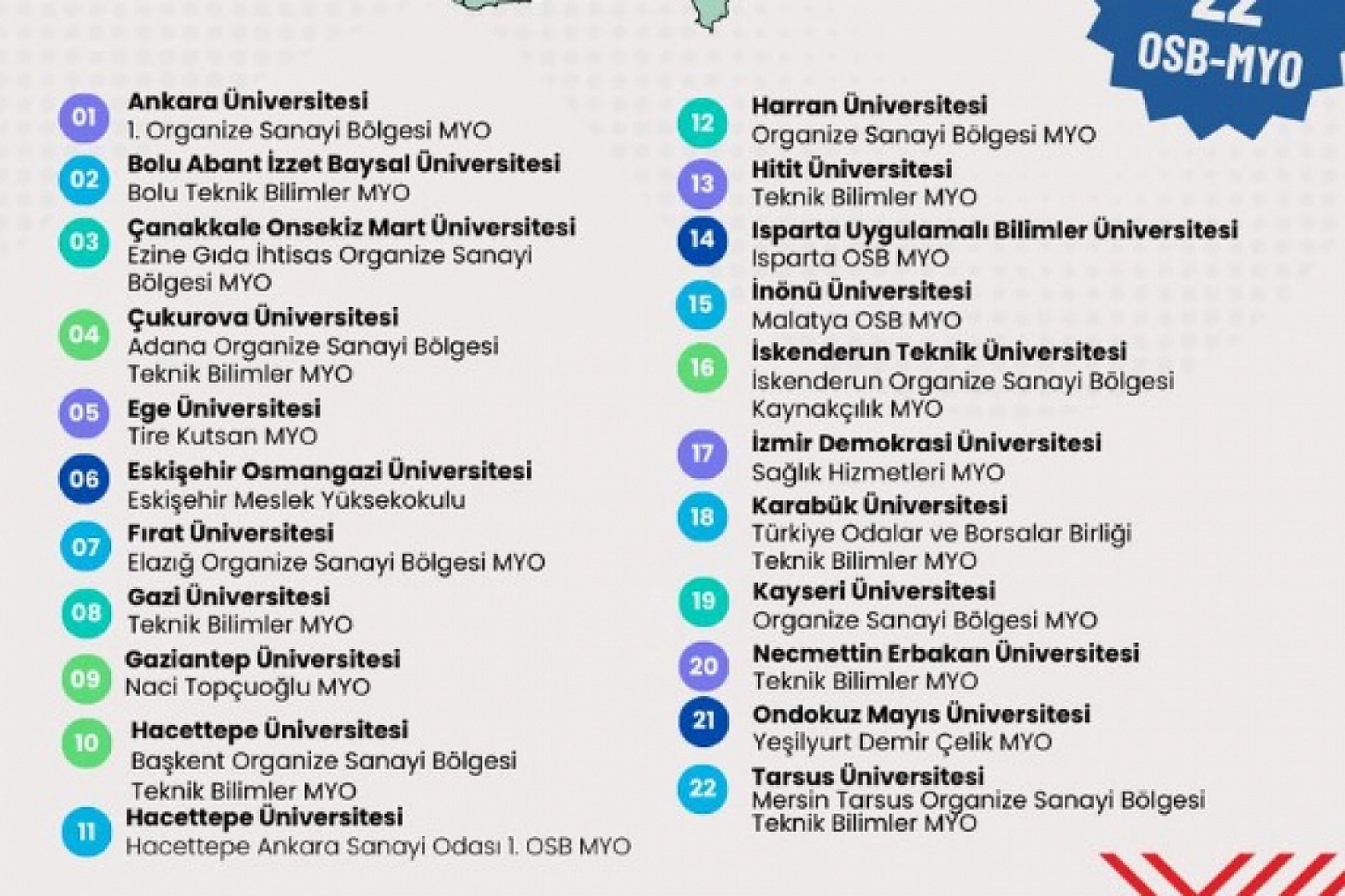 YÖK Başkanı Açıkladı: Malatya OSB Listede