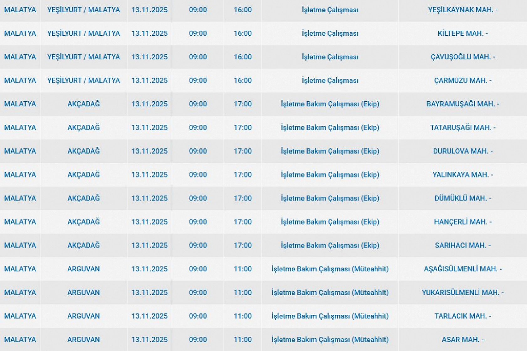Malatya'da 13 Kasım'da planlı elektrik kesintisi: Kesinti hangi ilçelerde, saat kaçta olacak?