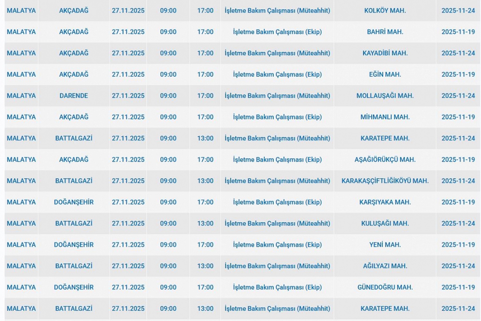 Malatya'da 27 Kasım'da planlı elektrik kesintisi: Kesinti hangi ilçelerde, saat kaçta olacak?