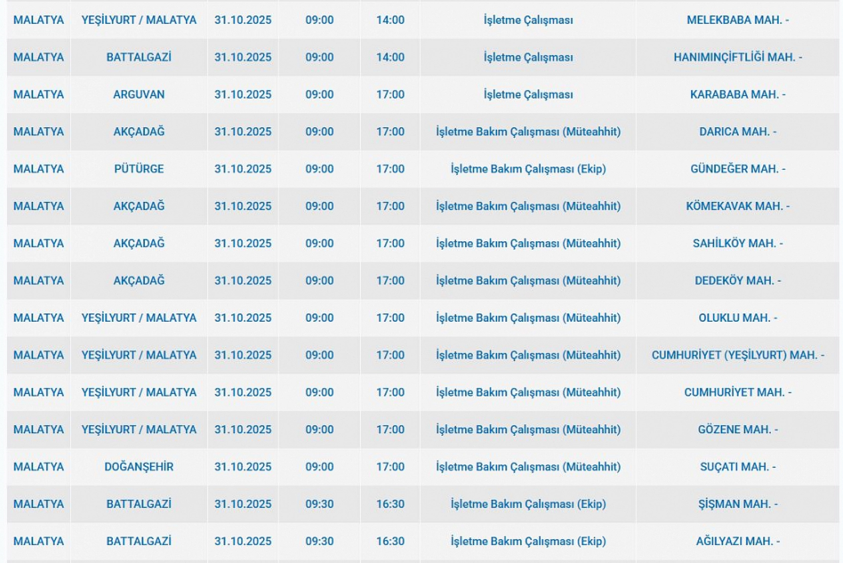 Malatya'da 31 Ekim'de planlı elektrik kesintisi: Kesinti hangi ilçelerde, saat kaçta olacak?